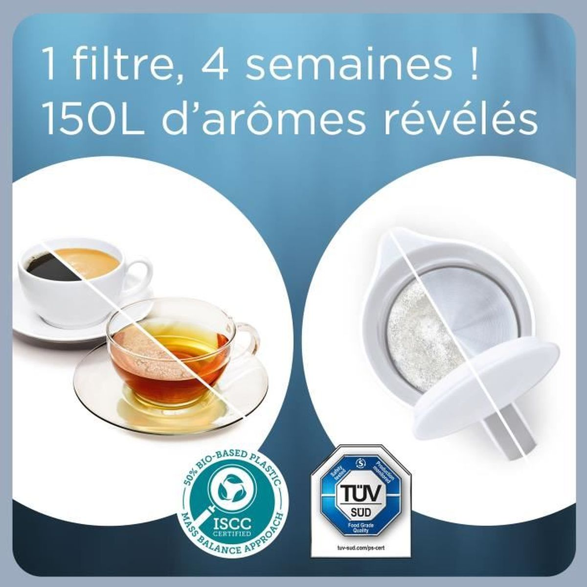 Werbung für einen Wasserfilter mit Kaffeetasse, Teetasse und Filterkomponenten vor blauem Hintergrund.