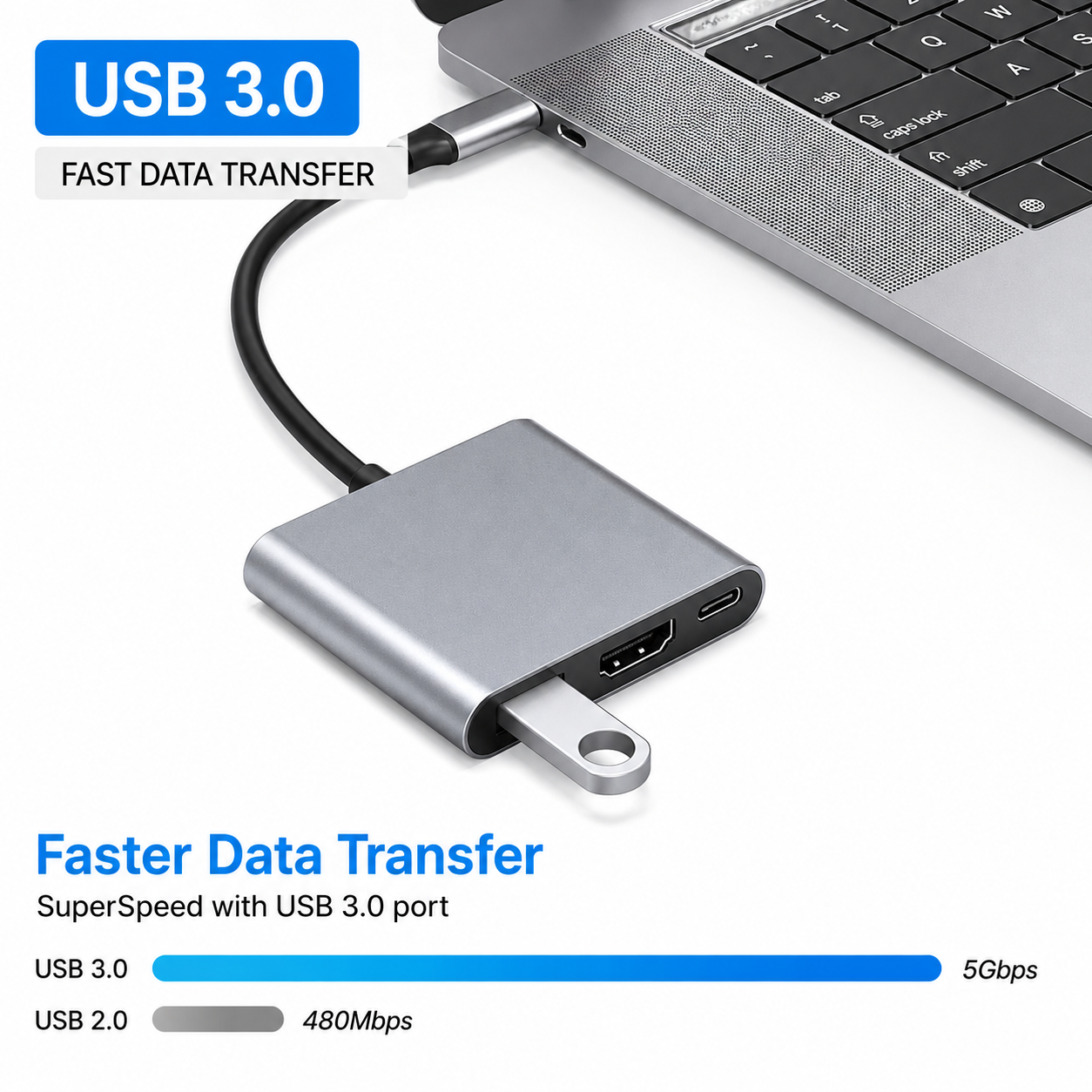 Een zilveren USB-C-hub is aangesloten op een laptop, met een USB-stick en tekstoverlays.