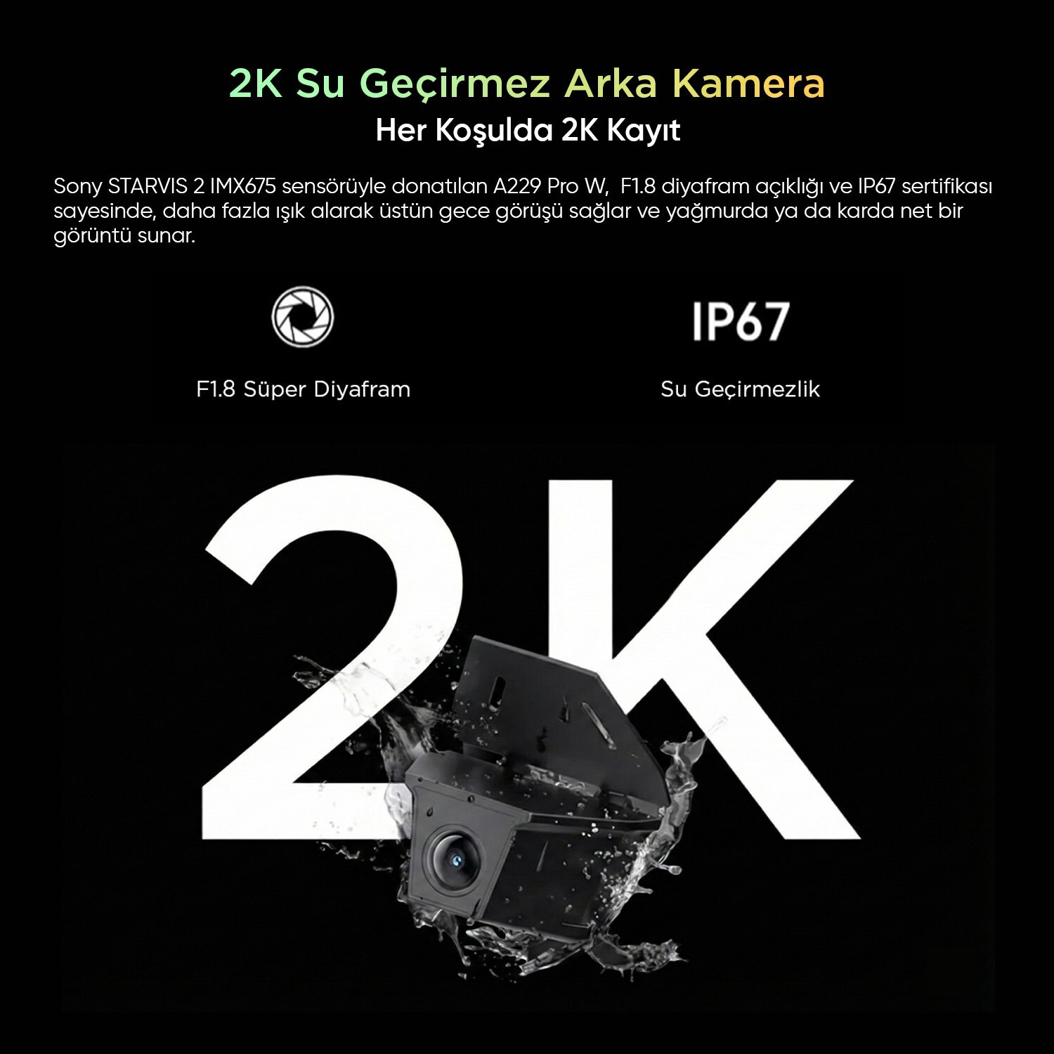 Immagine promozionale di telecamera posteriore impermeabile 2K con sensore Sony, apertura F1.8 e certificazione IP67.