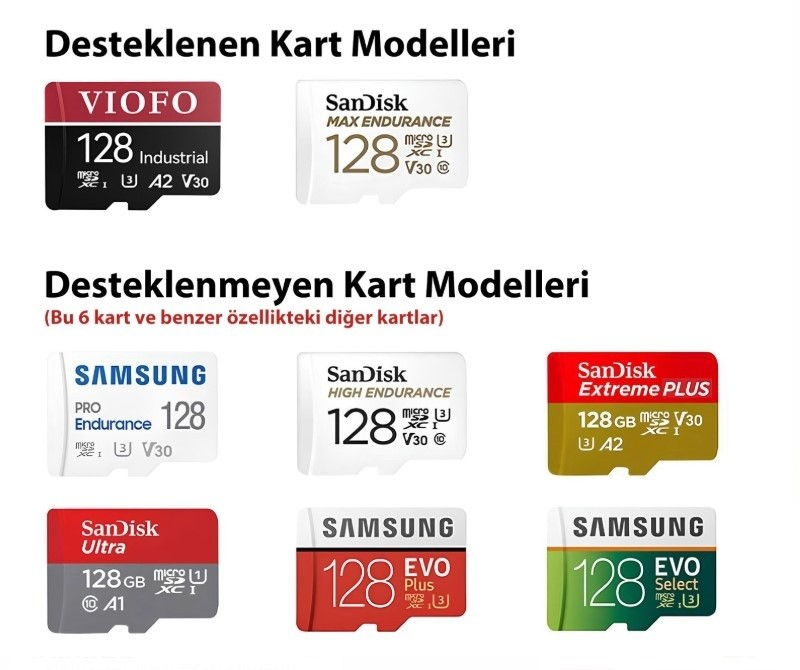 Obraz informacyjny przedstawiający obsługiwane i nieobsługiwane karty micro SD 128 GB.
