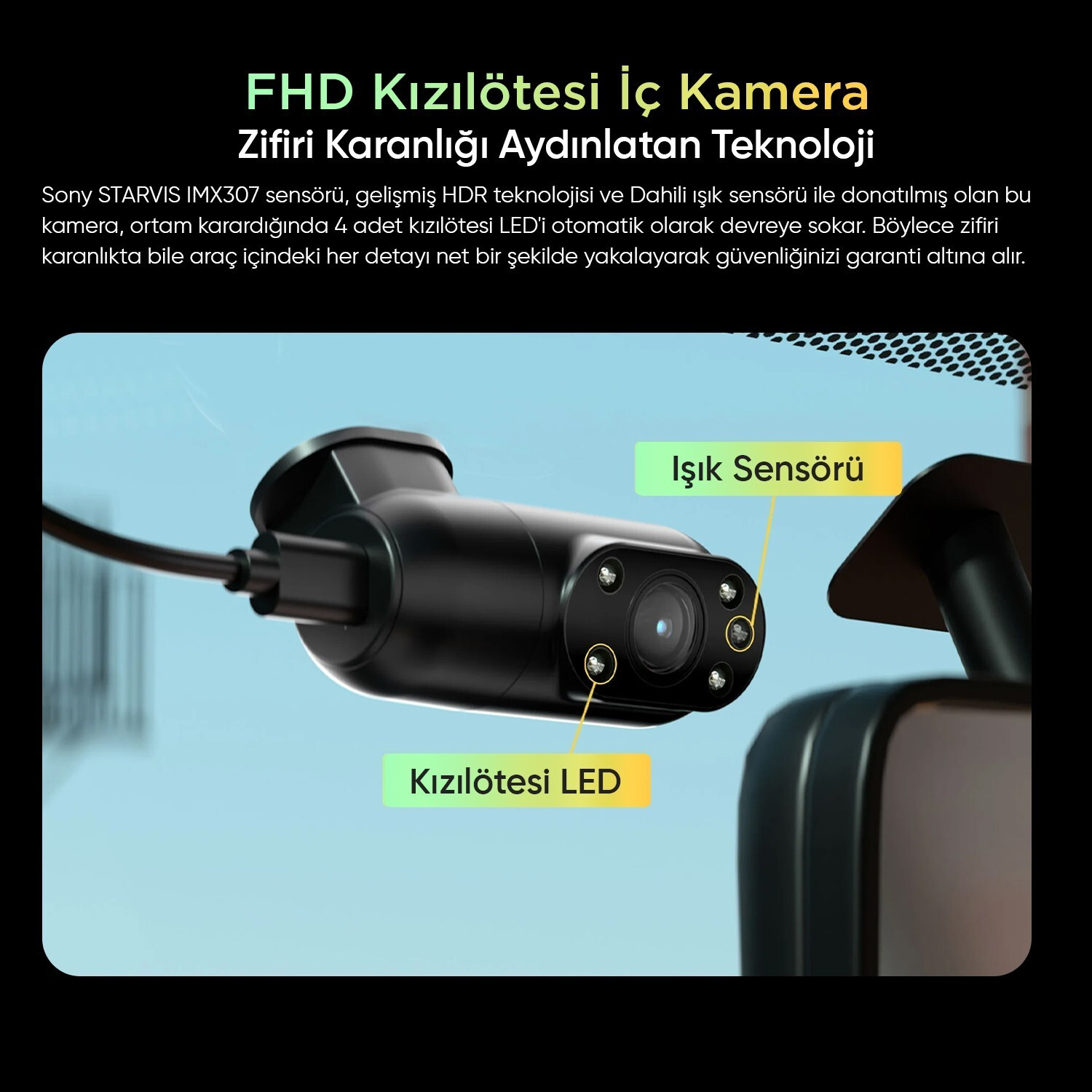 Una telecamera interna per auto nera con LED a infrarossi e sensore di luce.