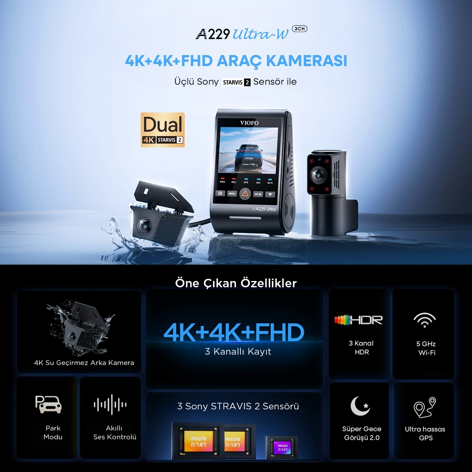 Immagine promozionale della dashcam VIOFO A229 Ultra-W 3CH con tre telecamere e sensori Sony.