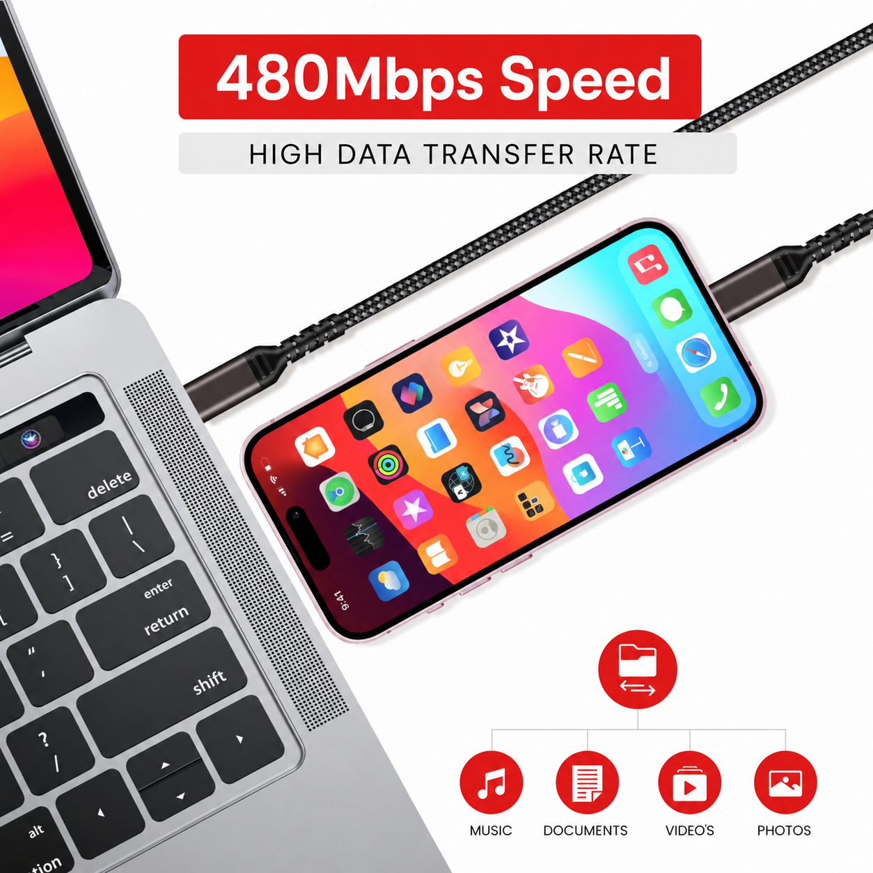 Ein Smartphone ist mit einem Laptop durch ein schwarzes Kabel verbunden, mit dem Text 480Mbps Speed.