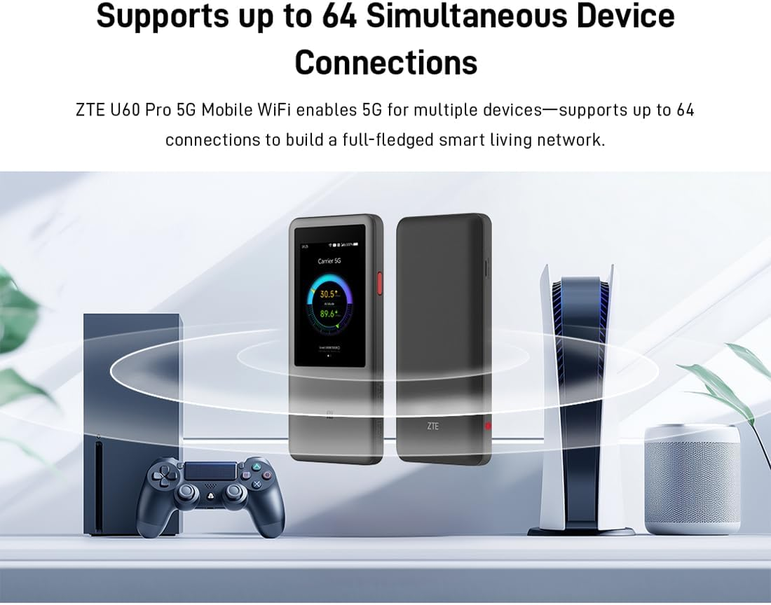 Mobilne urządzenie WiFi ZTE U60 Pro 5G łączące się z konsolami i urządzeniami smart.