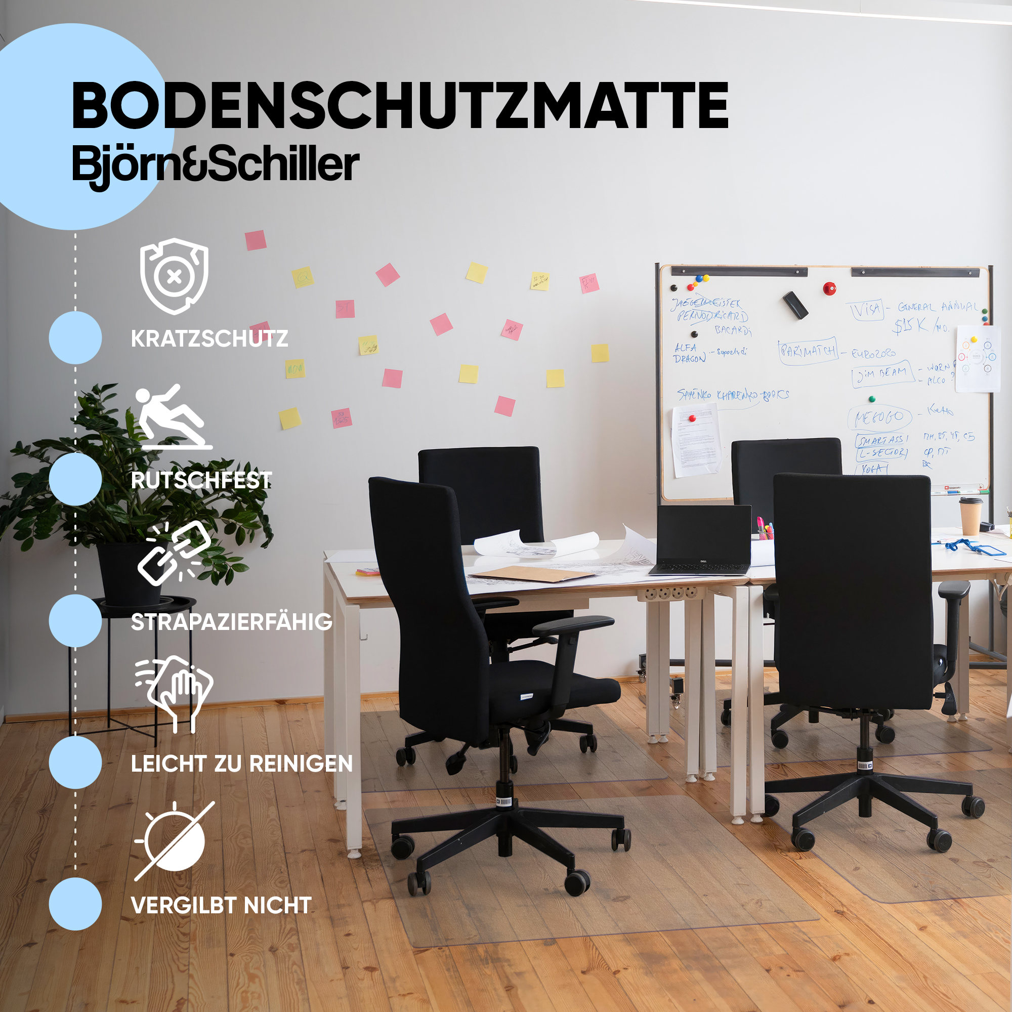 Büro mit weißen Tischen, schwarzen Stühlen, Whiteboard und Icons für Bodenschutzmatten-Eigenschaften.