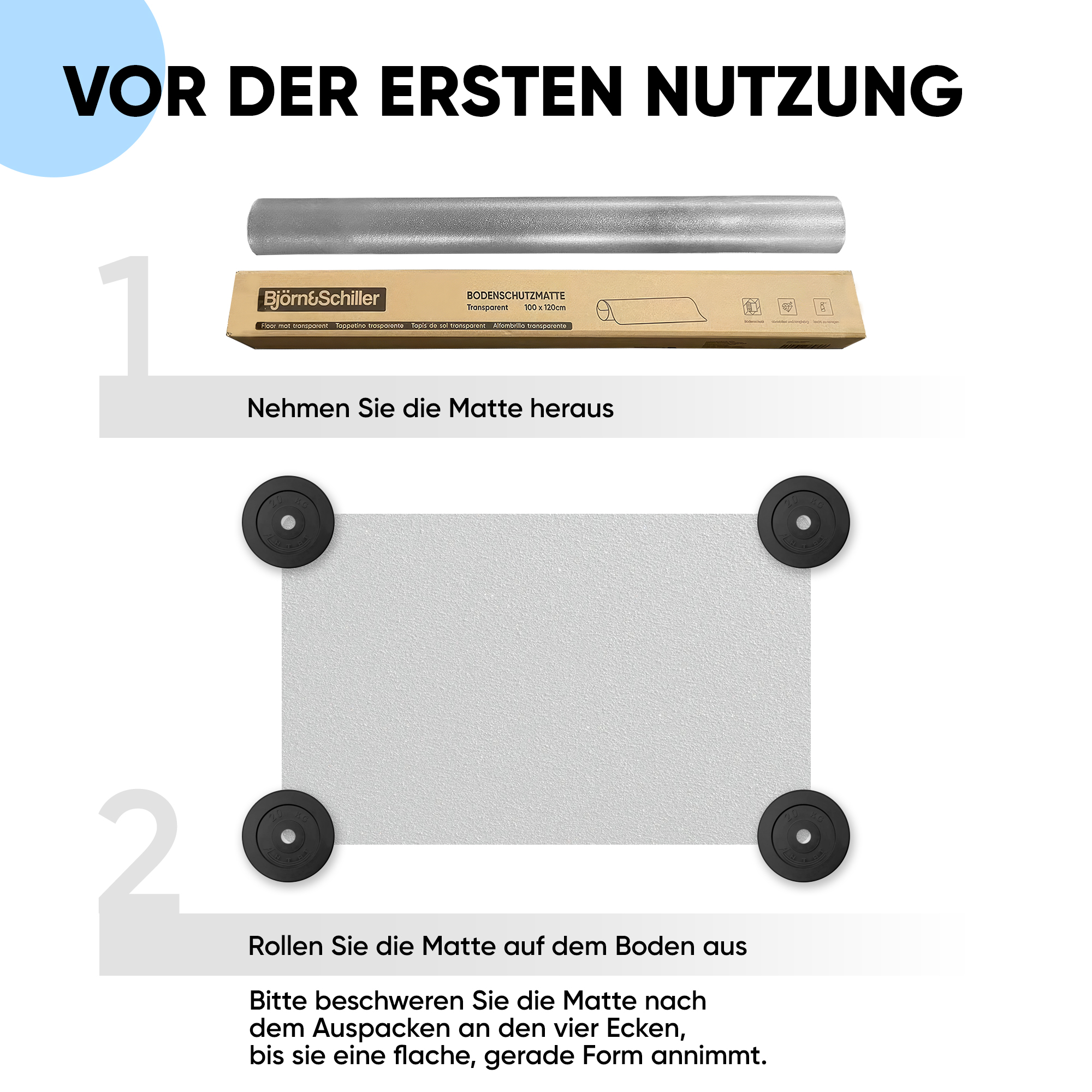 Anleitung zum Auspacken und Flachlegen einer gerollten Bodenschutzmatte mit vier Gewichtsscheiben an den Ecken.