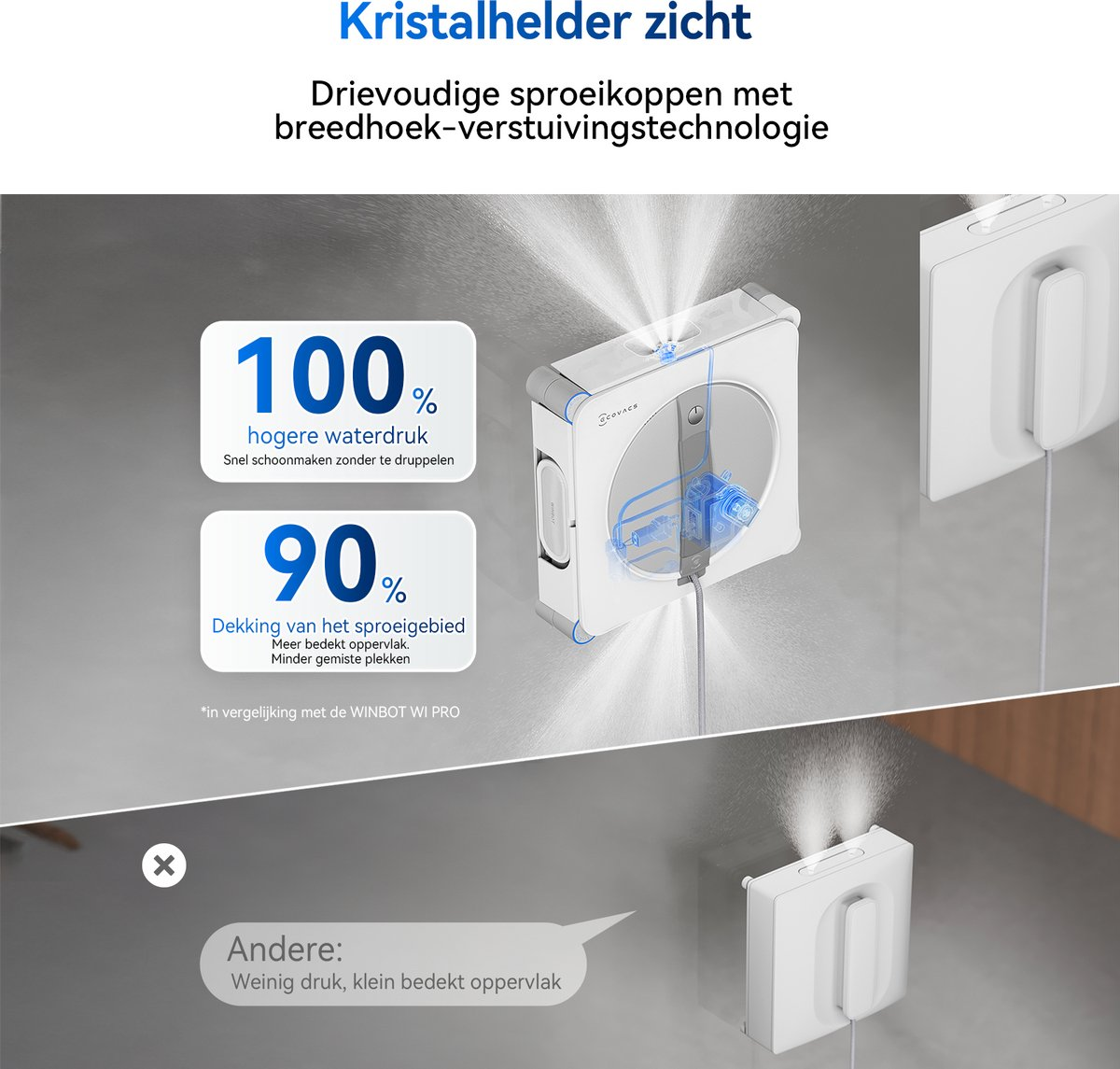 Le diagramme montre un robot laveur de vitres avec triple buse, haute pression et meilleure couverture de pulvérisation.
