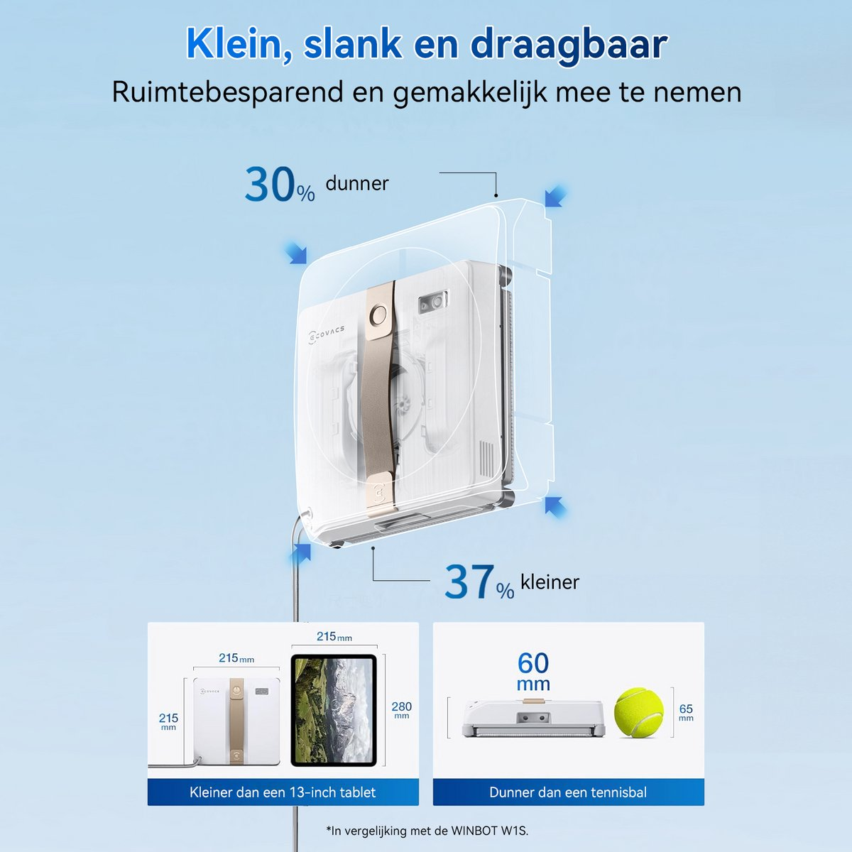 Infographie montrant un robot laveur de vitres blanc comparé à une tablette et une balle de tennis.