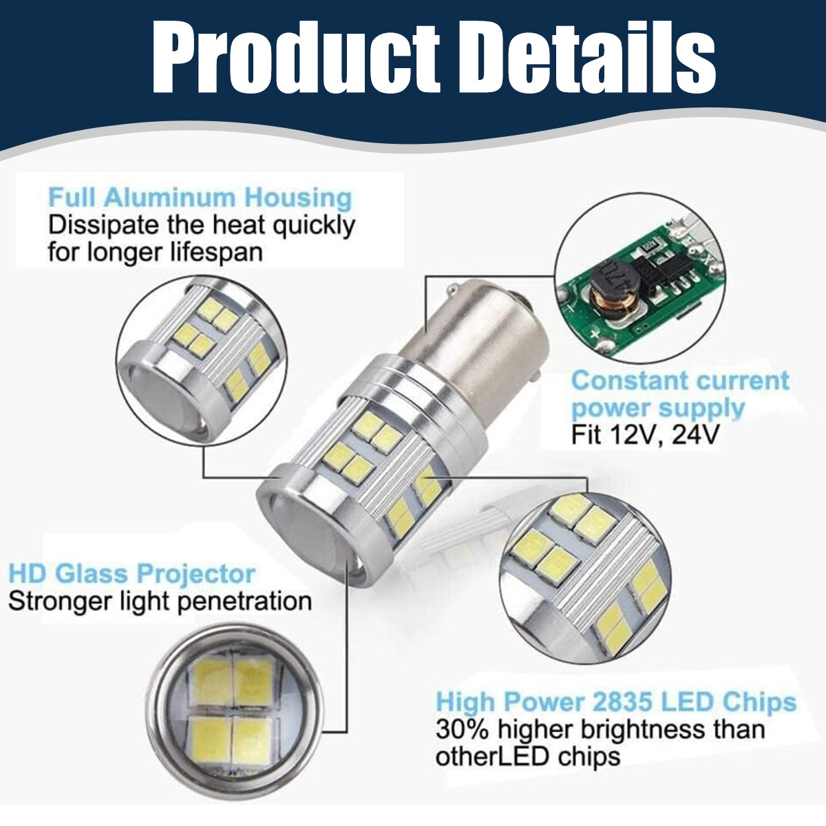 Eine LED-Autoglühbirne mit Pfeilen, die auf Detailansichten des Aluminiumgehäuses, der Chips, des Projektors und der Platine zeigen.