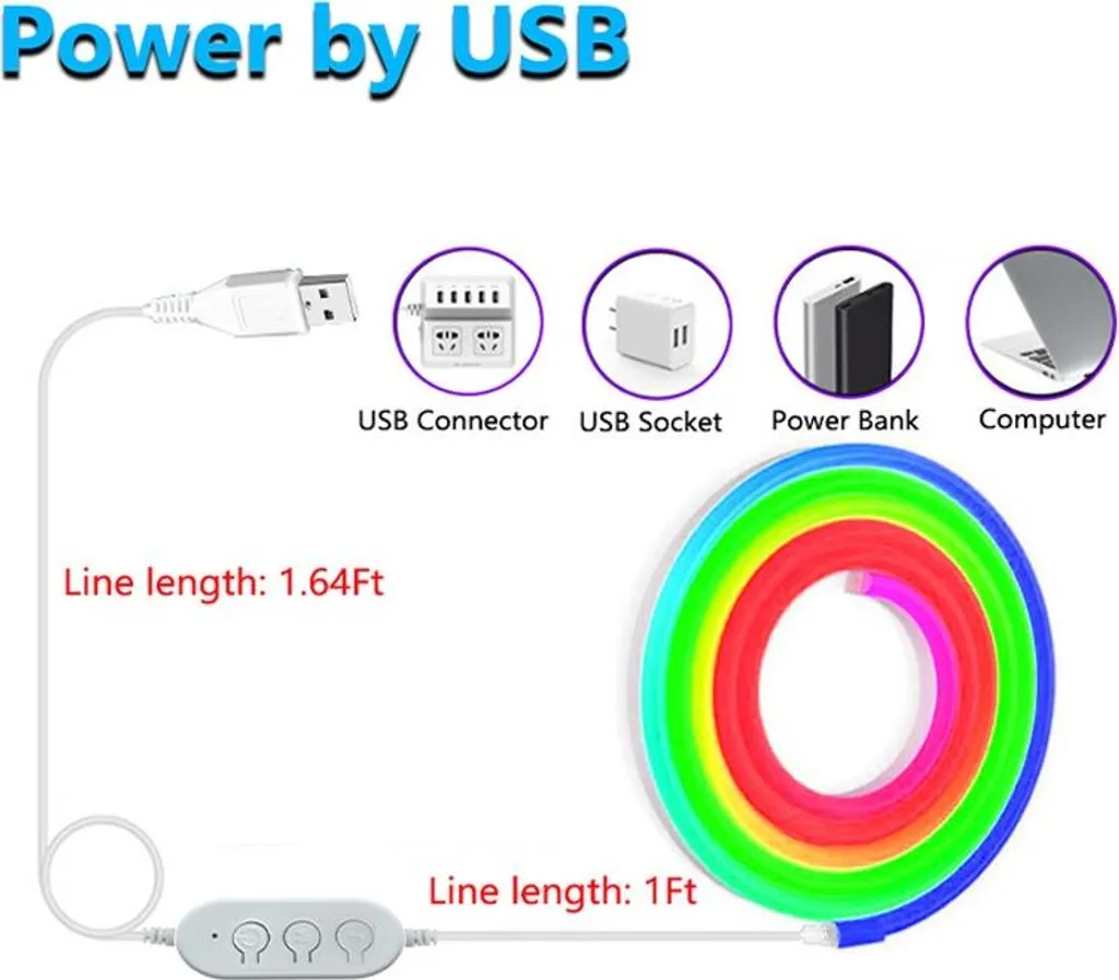 USB-betriebener LED-Streifen mit Farbverlauf, Steuerungsbox und vier Kompatibilitätssymbolen oben.