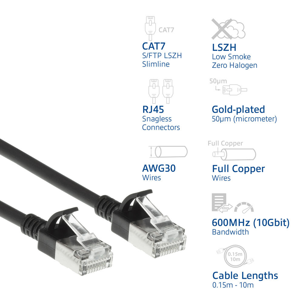 Schwarzes Cat7 S/FTP Slimline Netzwerkkabel mit RJ45 Steckern und Produktdetails.