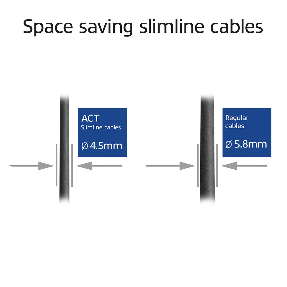 Vergleich zwischen einem 4,5mm dünnen ACT-Kabel und einem 5,8mm Standardkabel.