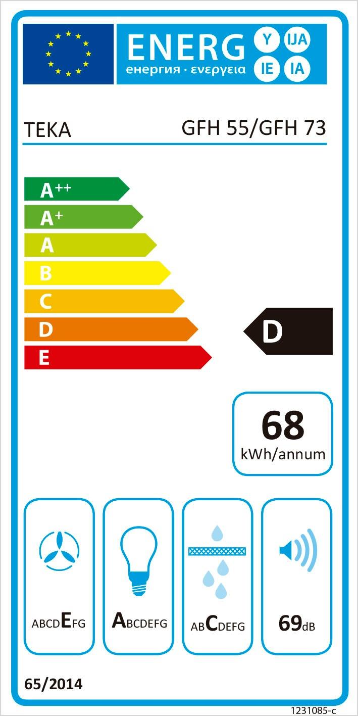 Teka GFH 55/GFH 73 için D sınıfı ve yılda 68 kWh gösteren AB enerji verimliliği etiketi.