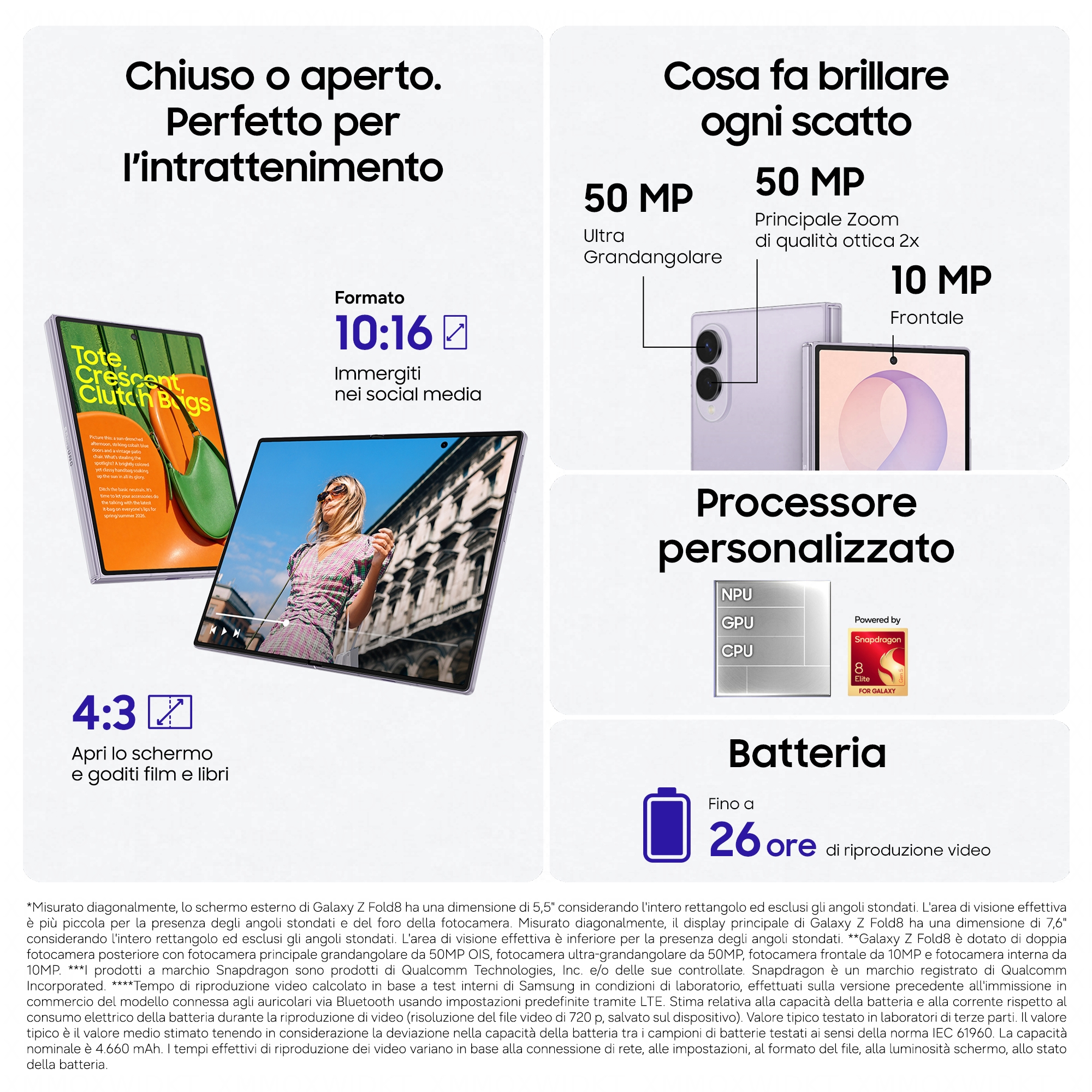 Infographie présentant les caractéristiques du Galaxy Z Fold8 avec l'appareil photo et la batterie.