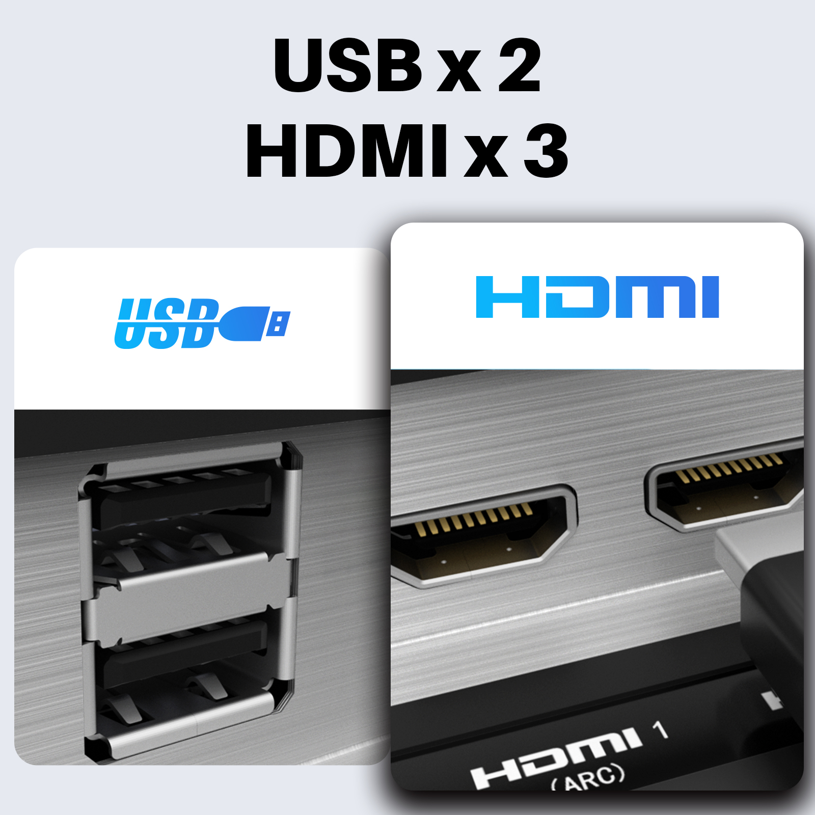 Diagramm mit zwei USB-Ports und drei HDMI-Anschlüssen auf Metalloberfläche.