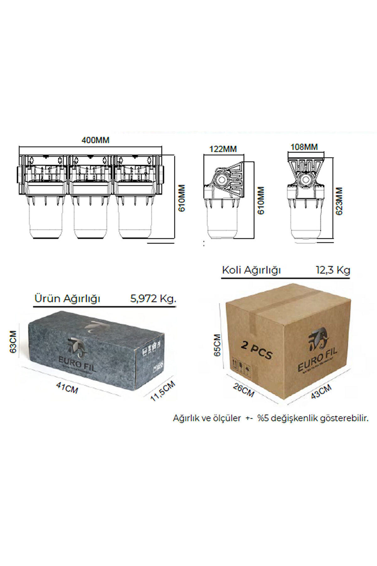 Euro filtre teknik ölçülerini, ürün ve koli ağırlıklarını gösteren şema.