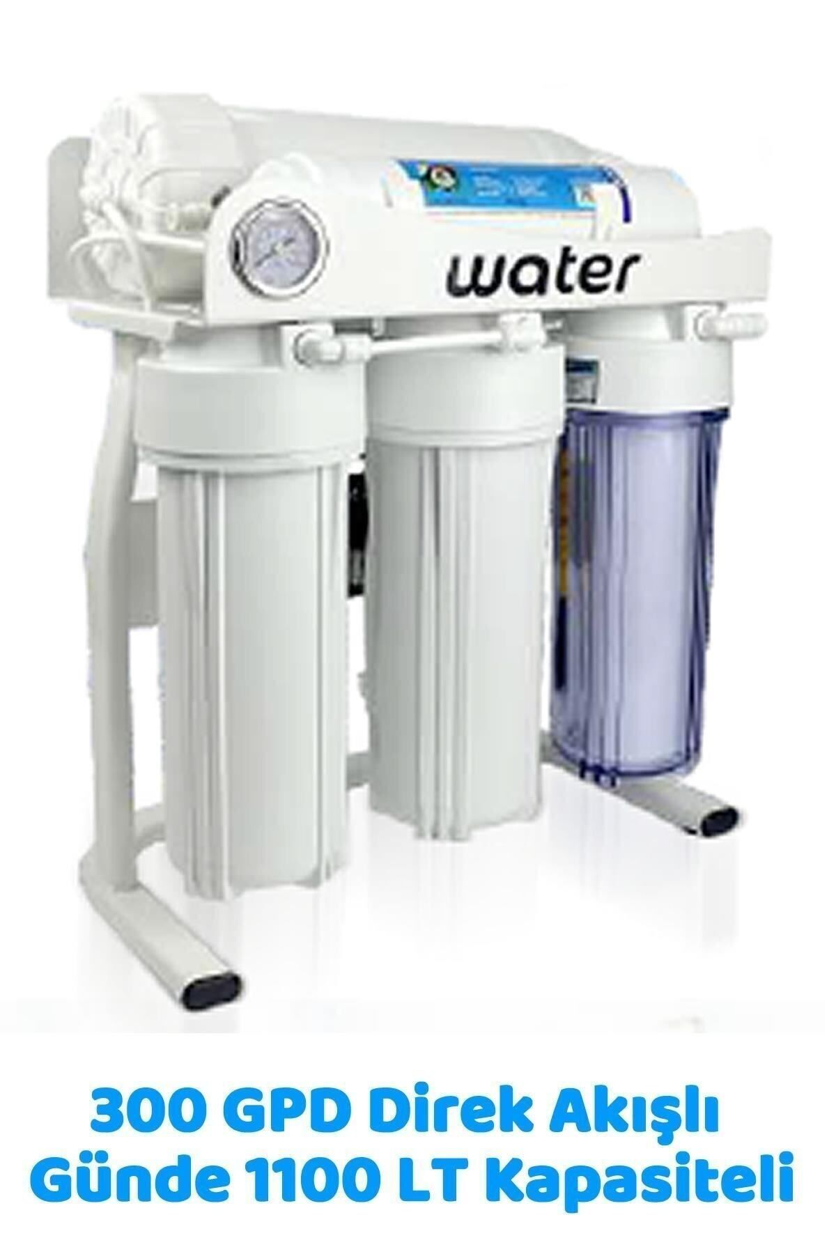 Üç silindirik filtre kartuşuna, bir manometreye ve "water" yazısına sahip beyaz bir su arıtma sistemi.