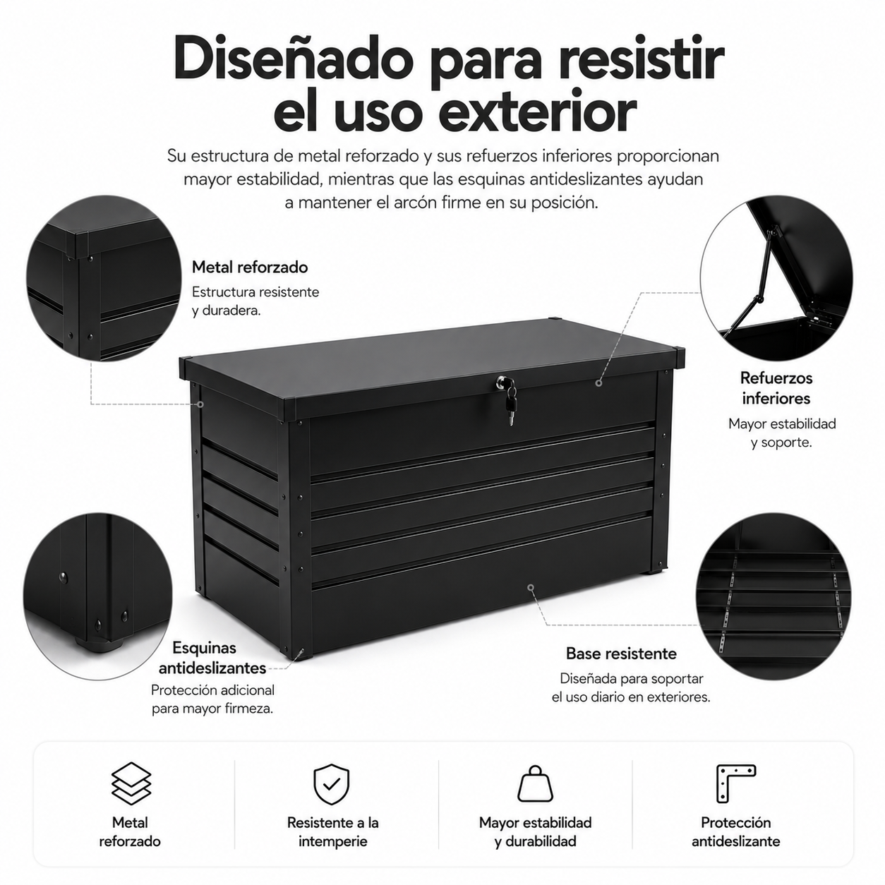 Baúl de metal negro para exterior con texto, cuatro detalles y iconos abajo.