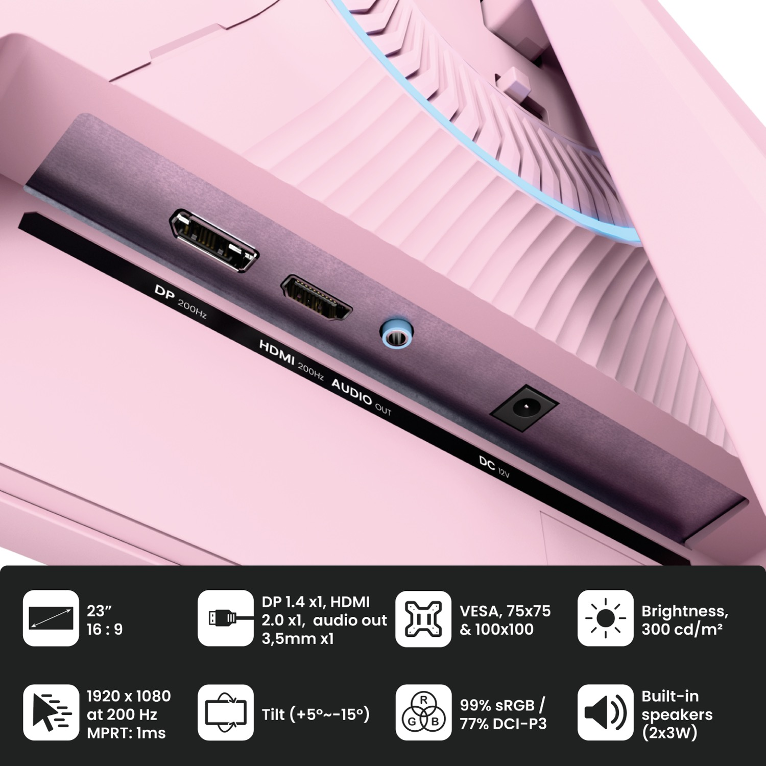 Panel de puertos de monitor rosa con DP, HDMI, audio y corriente continua, con especificaciones abajo.