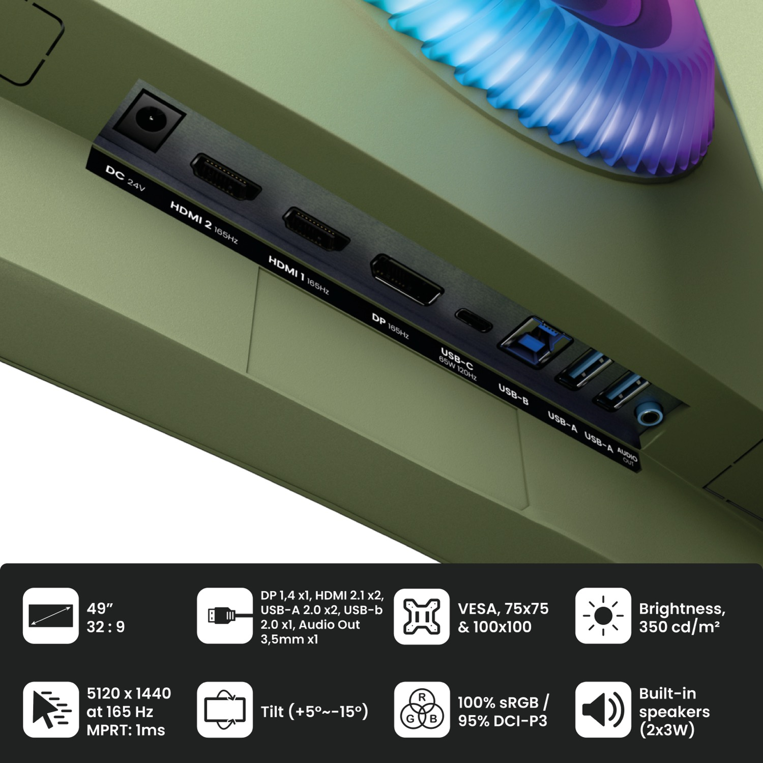 Tylny panel monitora z portami i specyfikacją obejmującą 49 cali, HDMI, USB i uchwyt VESA.