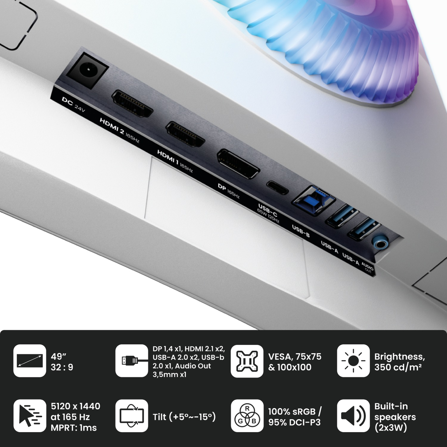 Tył monitora z różnymi portami, takimi jak HDMI, USB i audio, z ikonami specyfikacji na dole.