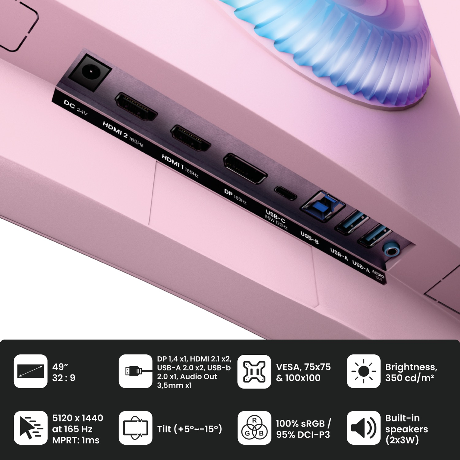 Tylne porty różowego monitora, w tym HDMI, DisplayPort, USB-C, USB-A i gniazdo audio, z ikonami specyfikacji poniżej.