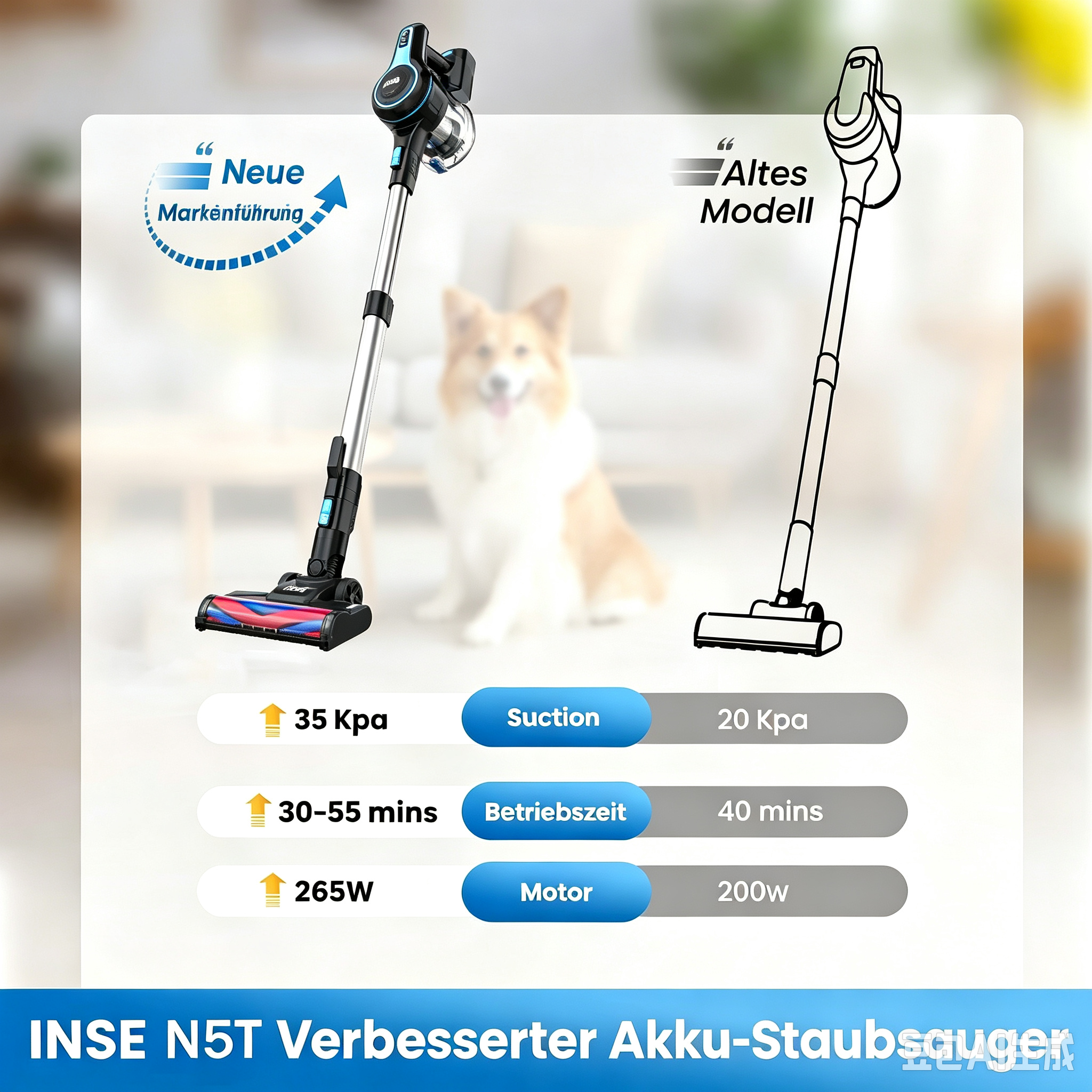 Vergleich eines neuen INSE N5T Akku-Staubsaugers mit einem alten Modell vor einem Hund.