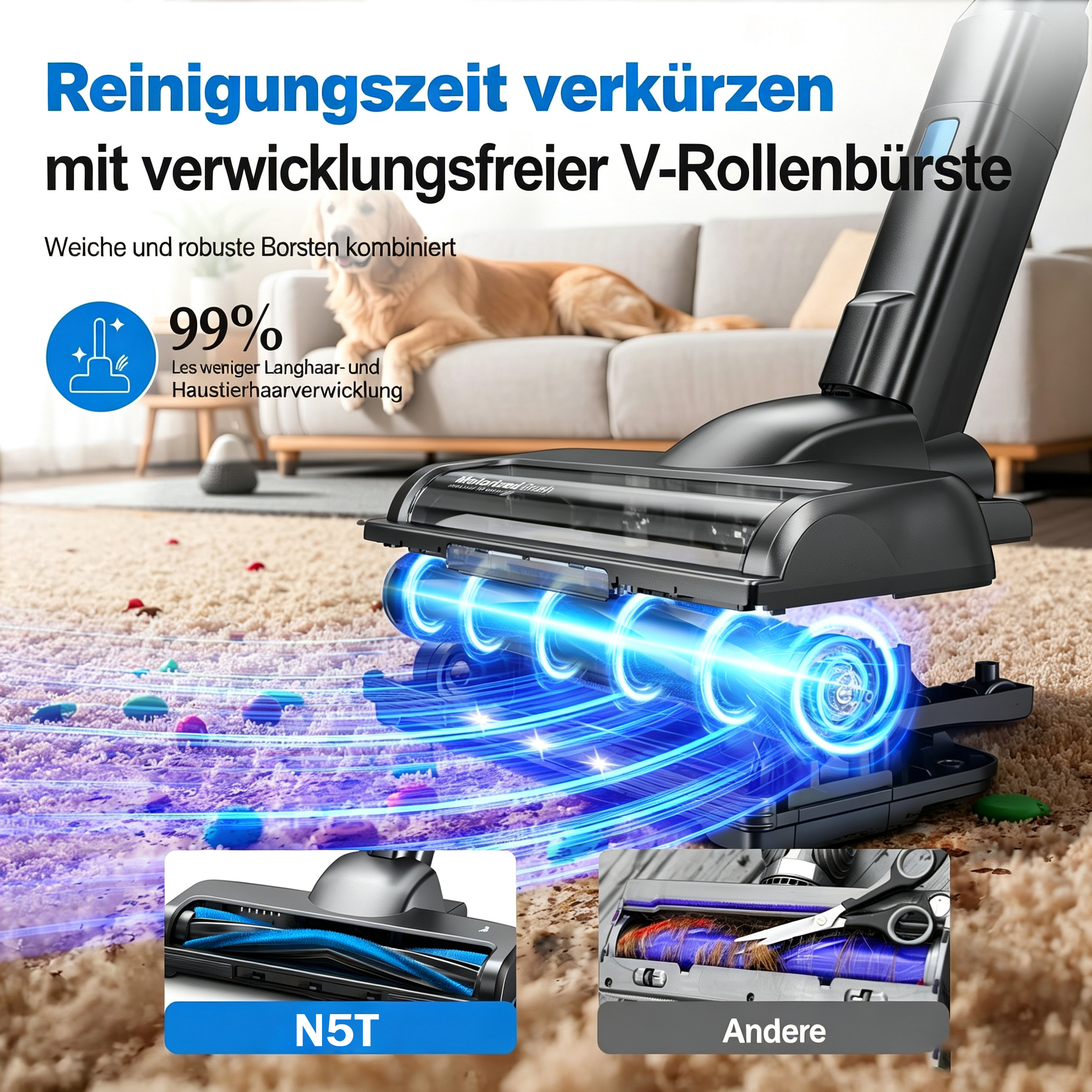 Ein Staubsauger mit blau leuchtender V-Rollerbürste auf einem Teppich, mit Text und einem Hund auf dem Sofa.
