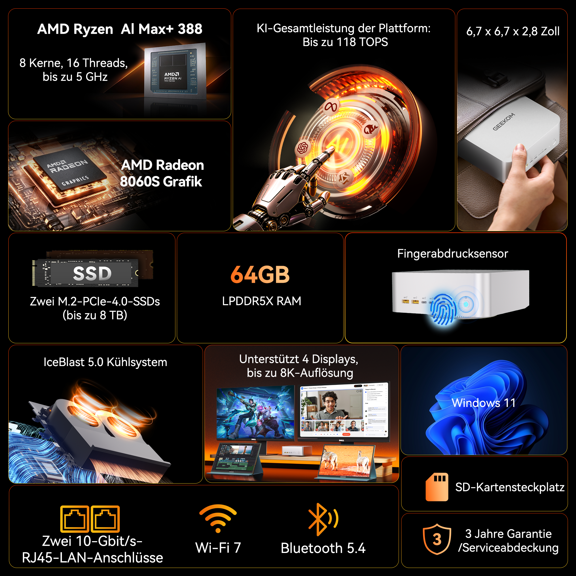 Technische Spezifikationen und Merkmale eines Mini-PCs mit AMD Ryzen AI Max+ 388 Prozessor und Radeon Grafik.