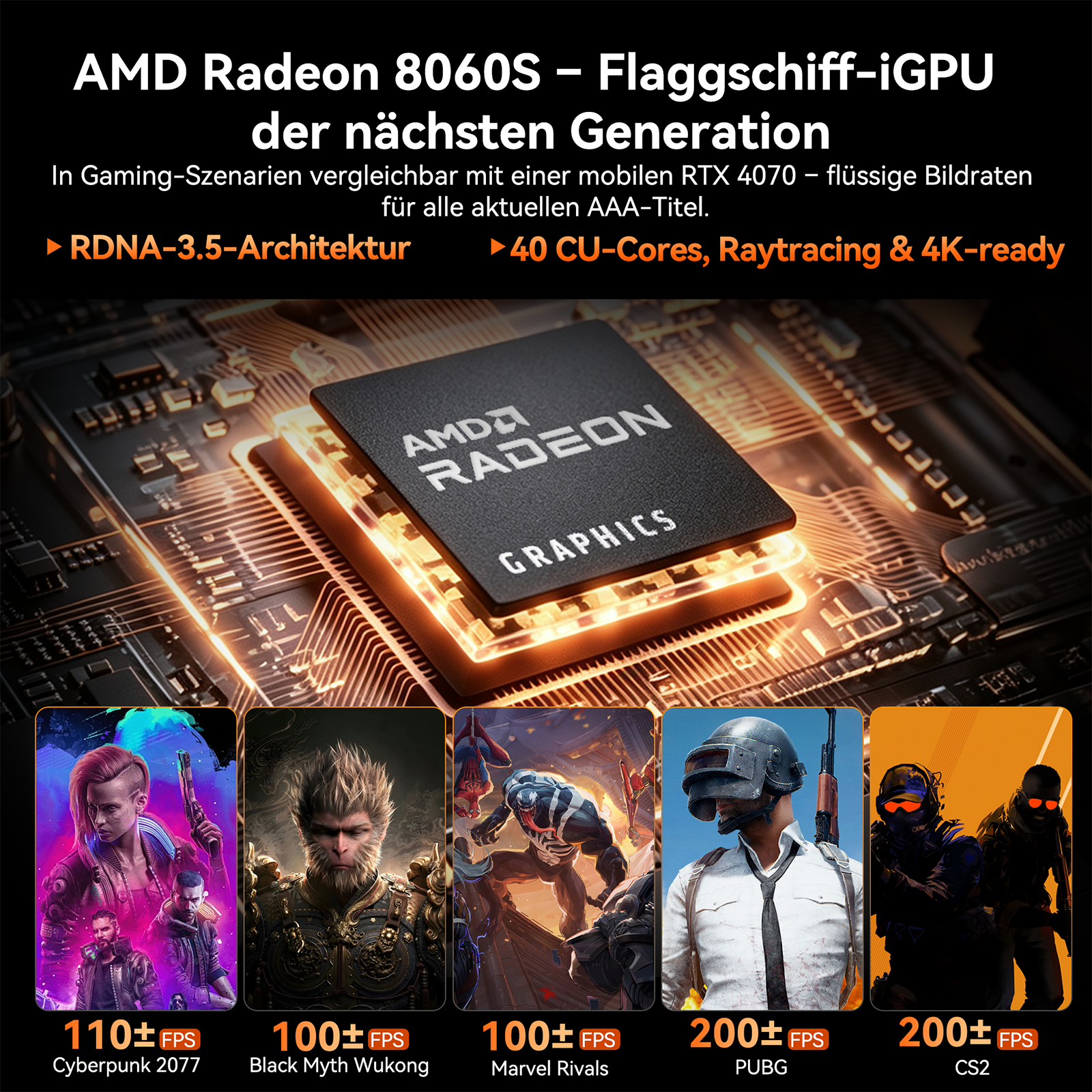AMD Radeon 8060S iGPU-Grafikkarte über einer Platine mit FPS-Leistungsangaben für fünf Spiele.