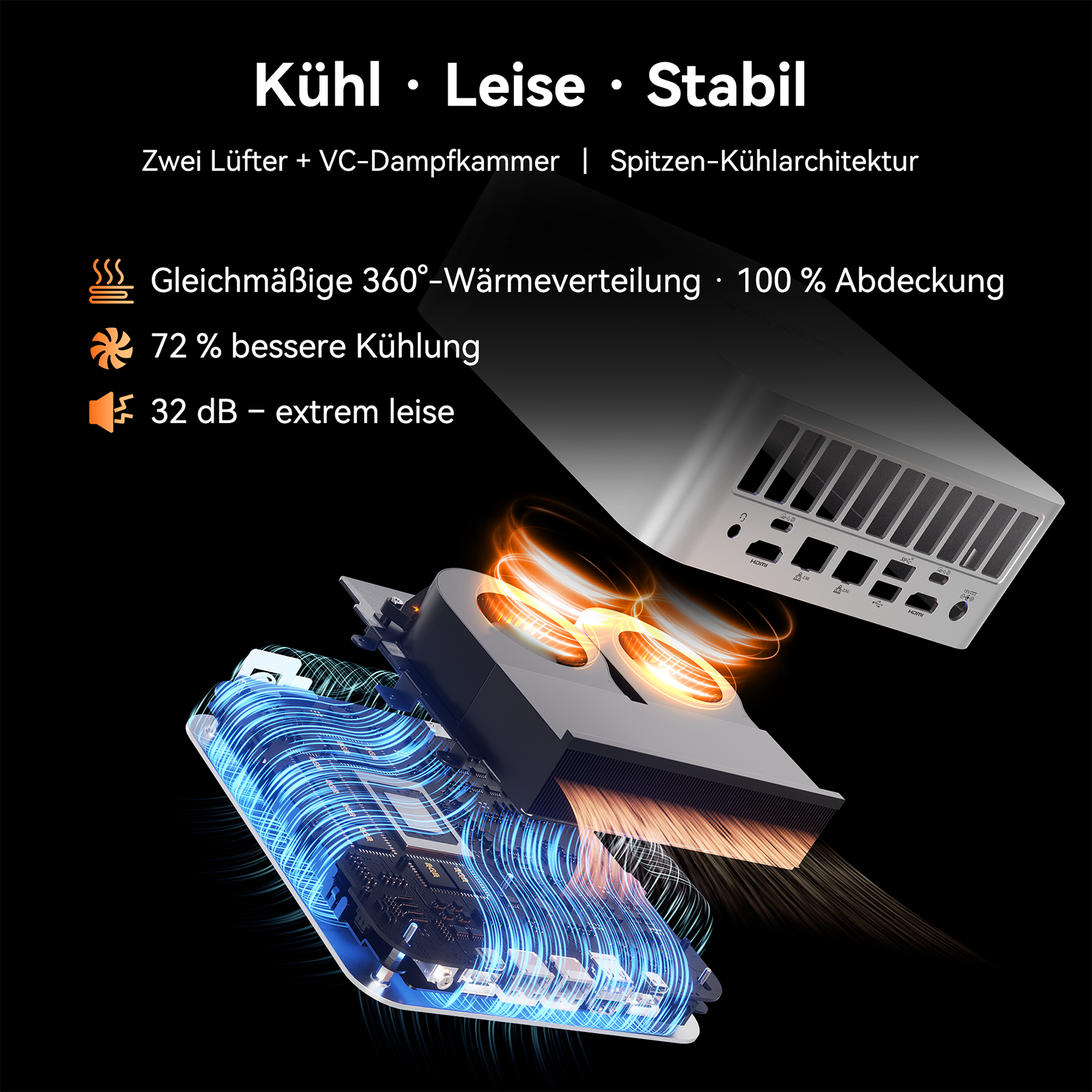 Diagramm zeigt Kühlungssystem mit zwei Lüftern und Vapor Chamber, deutsche Infotexte.