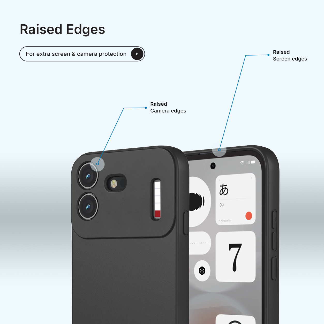 Smartphone in een hoesje met verhoogde randen ter bescherming van camera en scherm.