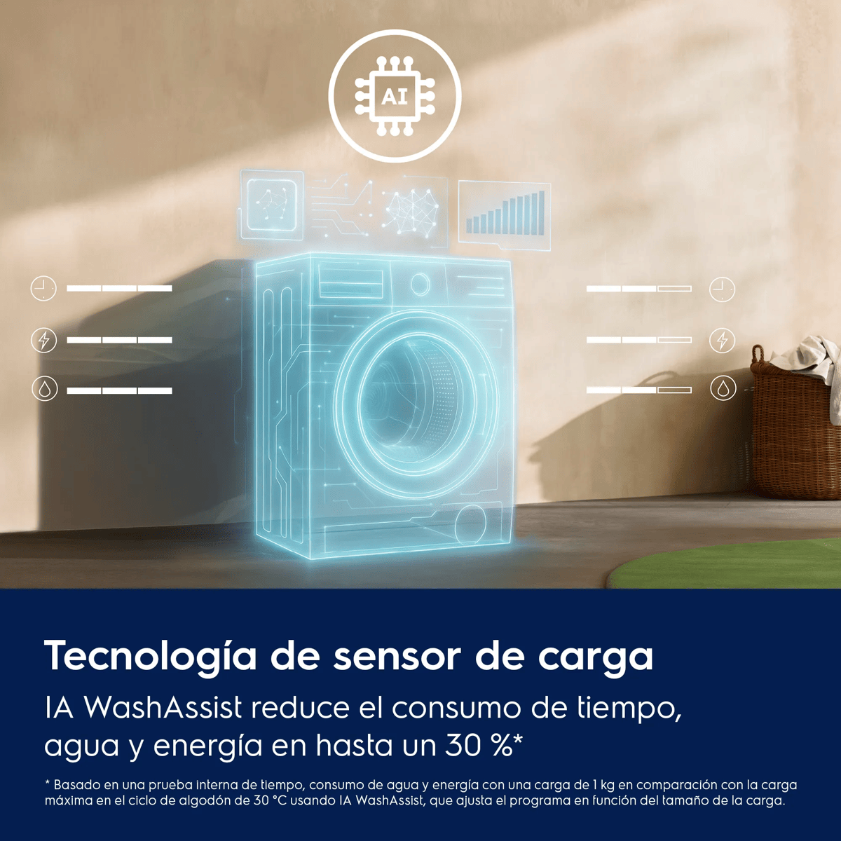 Una lavadora azul brillante con iconos de IA y gráficos contra una pared.