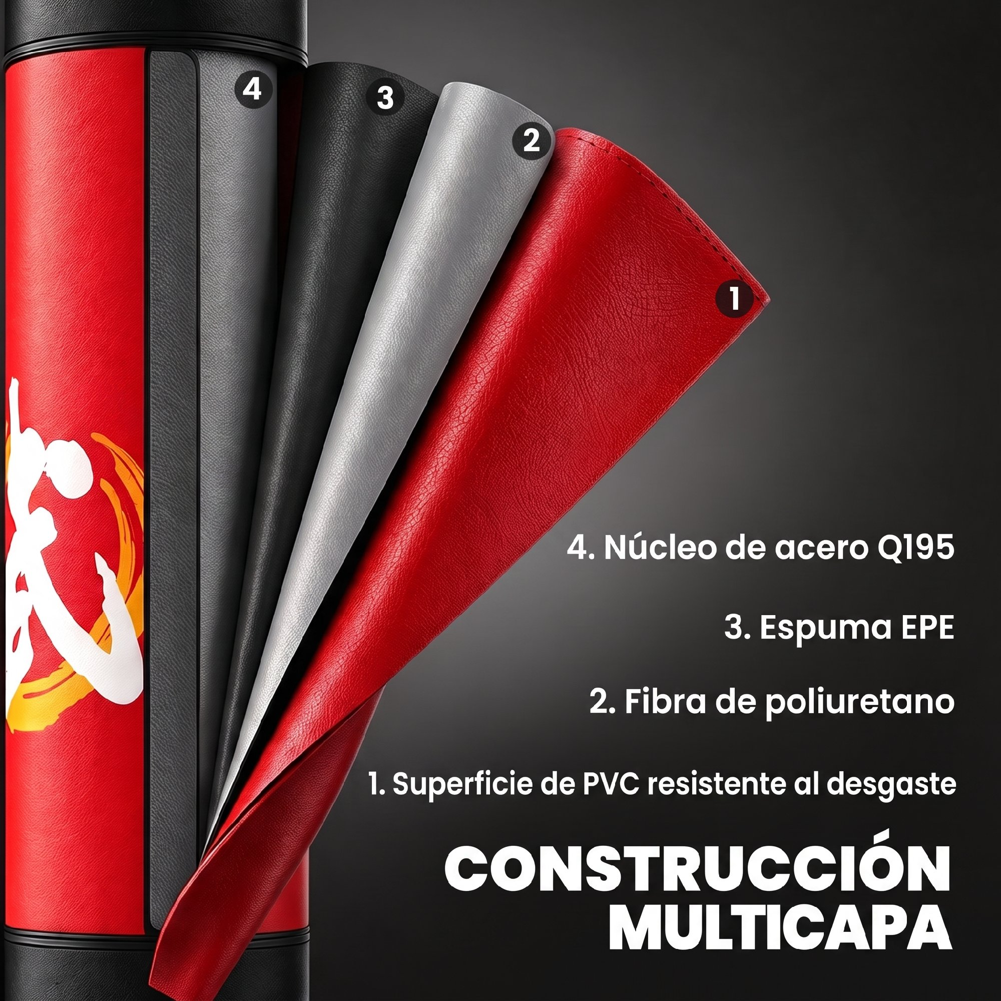 Diagrama de la construcción multicapa de un saco de boxeo con PVC, espuma, fibra y núcleo de acero.
