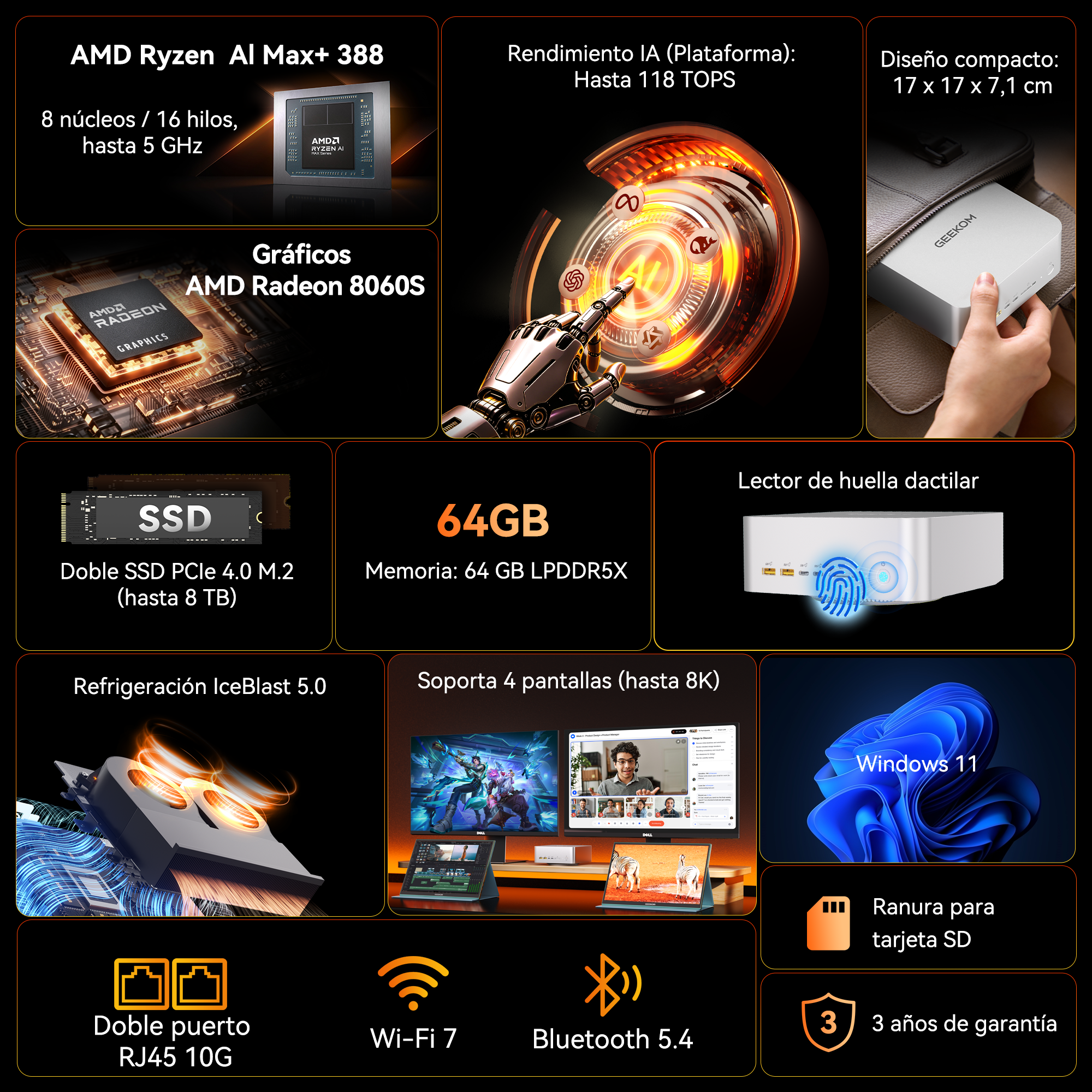 Infografía que muestra las especificaciones técnicas de un mini PC con procesador AMD y Windows 11.