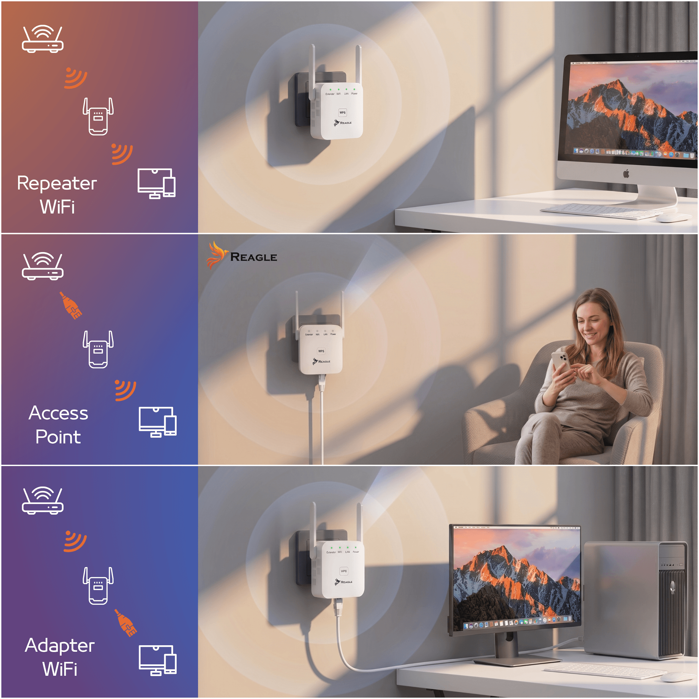 Trzy panele pokazują tryby wzmacniacza WiFi Reagle: Repeater, Punkt Dostępu i Adapter z podłączonymi urządzeniami.