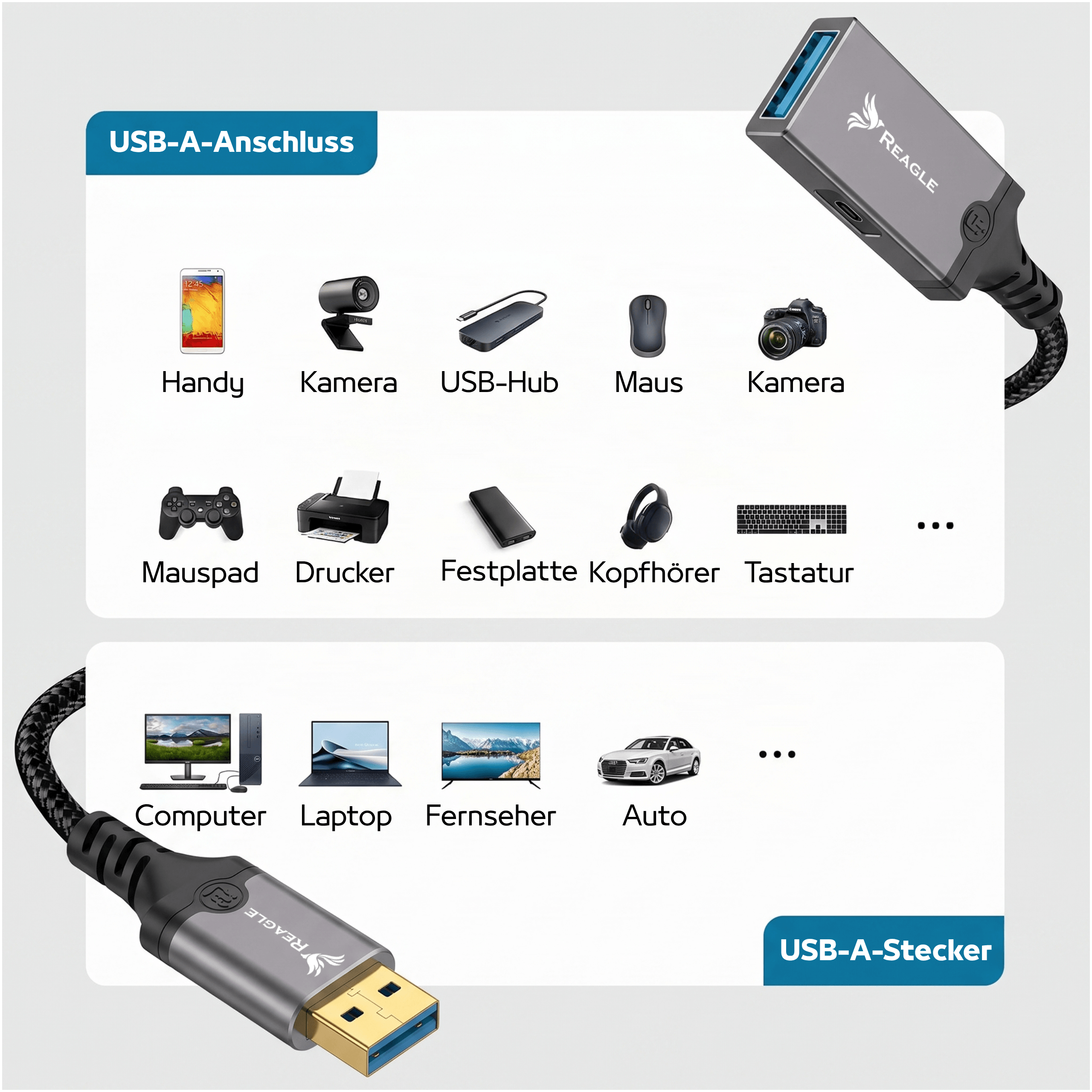 Diagrama que muestra el conector y puerto USB-A con varios dispositivos compatibles como ordenador, teléfono y cámara.