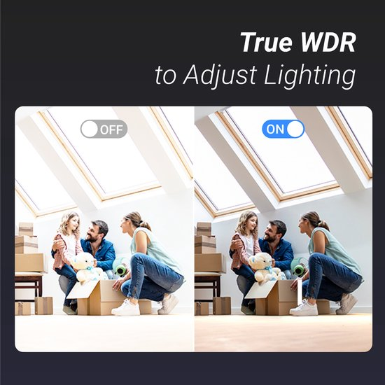 Des images comparatives montrent l'effet True WDR ajustant la luminosité dans une pièce avec une famille.