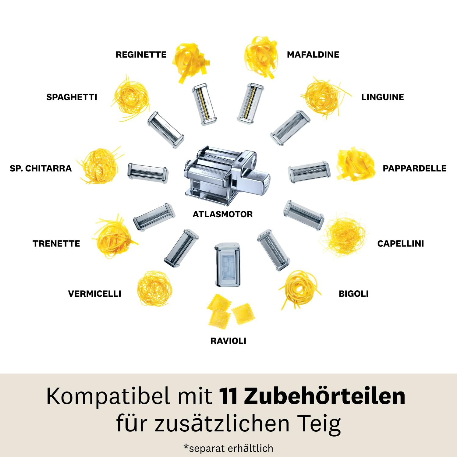 Machine à pâtes Atlasmotor avec onze accessoires différents disposés en cercle sur fond blanc.