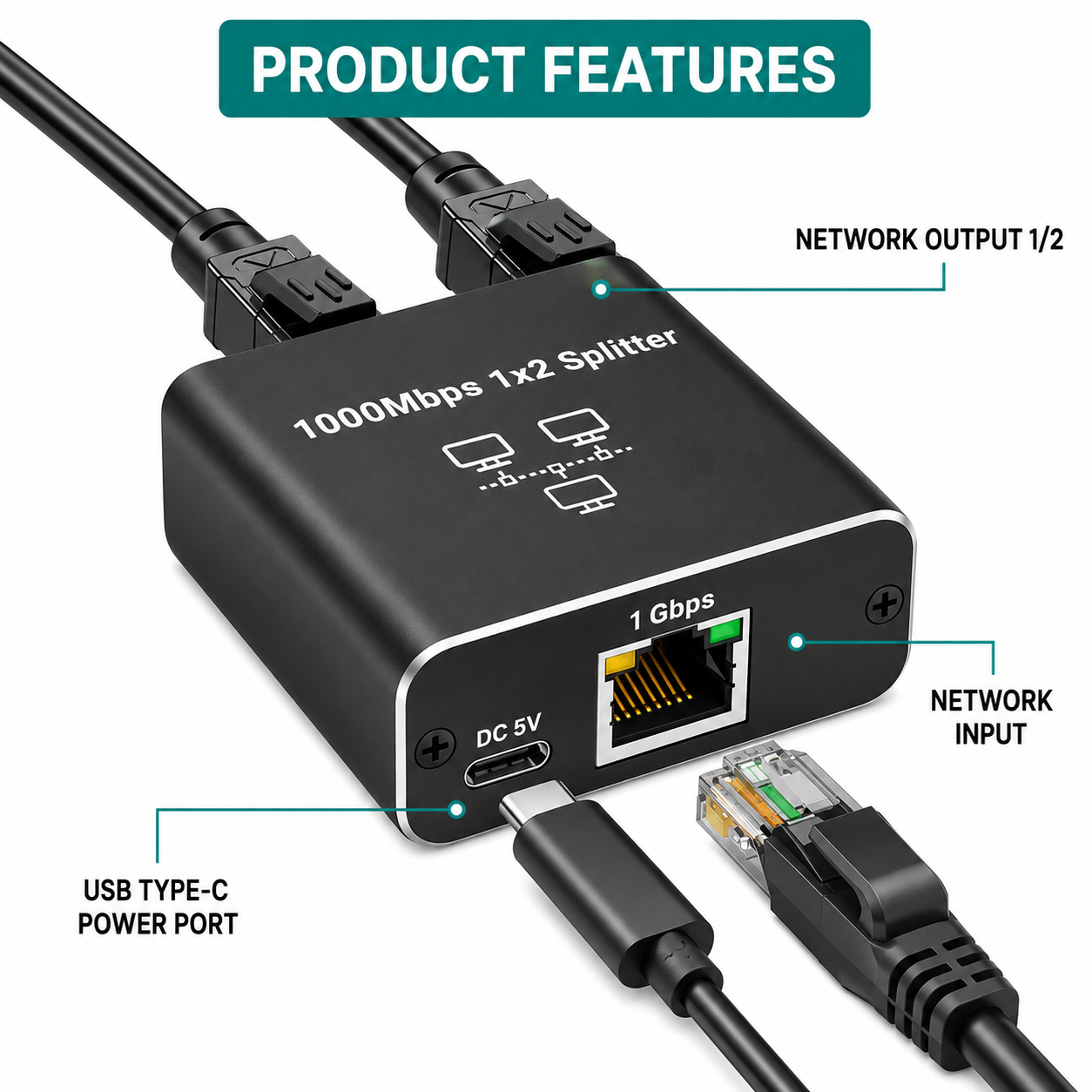 Ein schwarzer 1000Mbps 1x2 Ethernet-Splitter mit USB-C-Stromanschluss und Netzwerkkabeln.