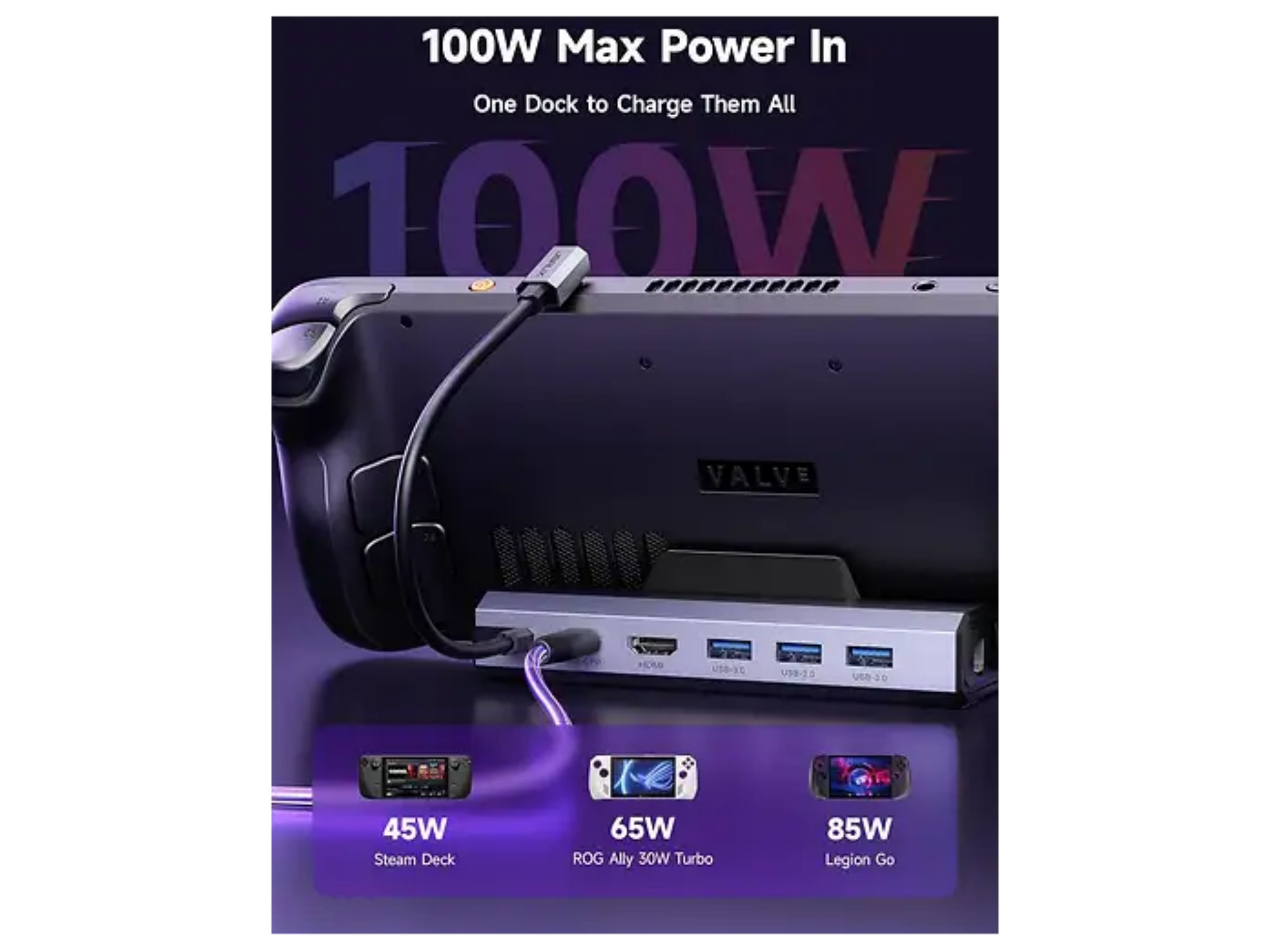 Eine schwarze Valve Handheld-Konsole in einem silbernen USB-C-Hub mit 100W Stromversorgung und mehreren Anschlüssen.