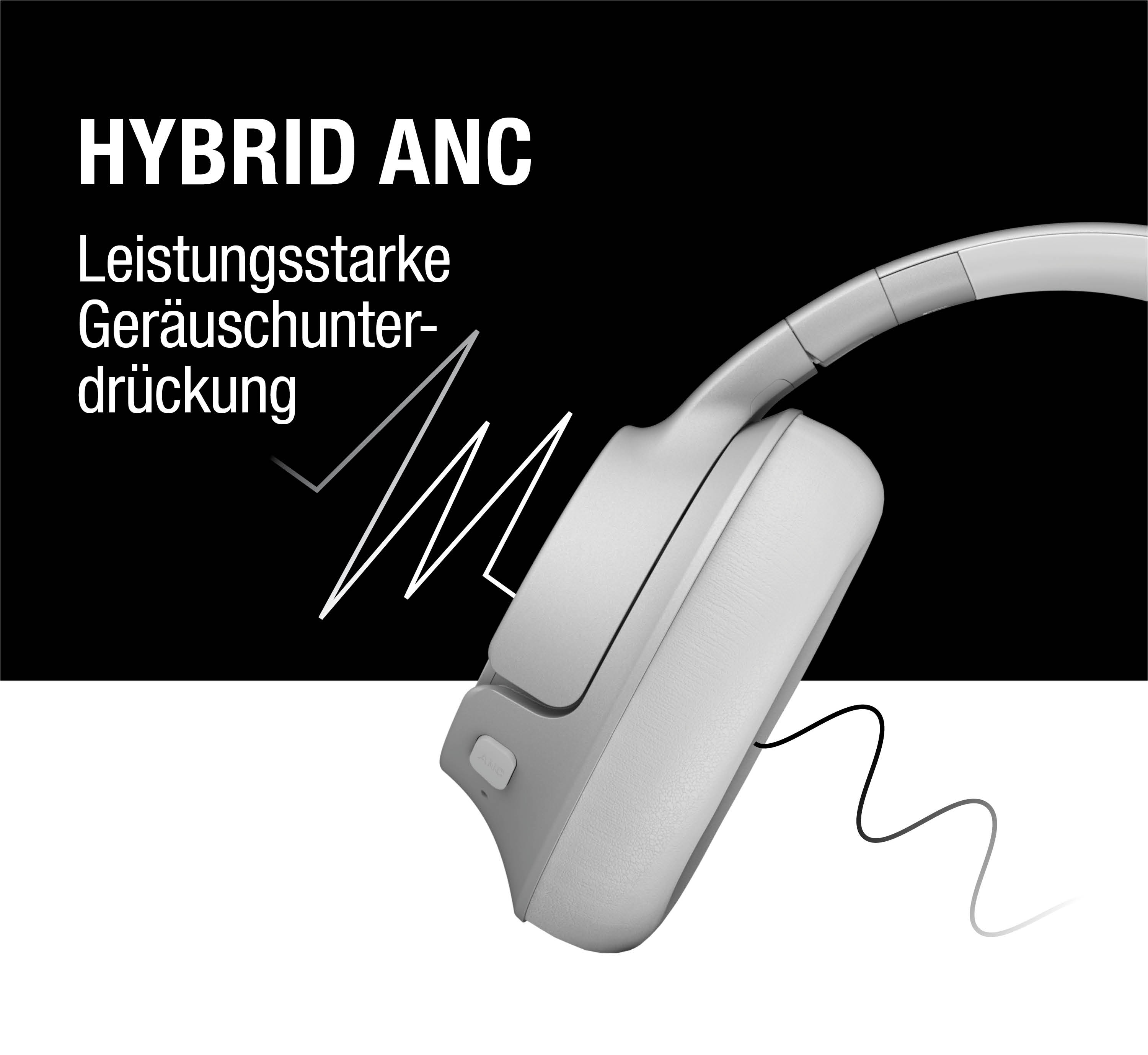 Weiße Over-Ear-Kopfhörer vor schwarz-weißem Hintergrund mit Text über hybride Geräuschunterdrückung.