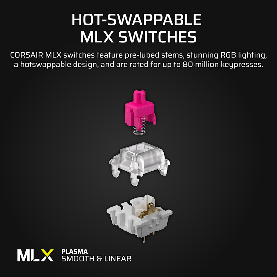 Vista esplosa di un interruttore per tastiera meccanica rosa, trasparente e bianco su sfondo nero.