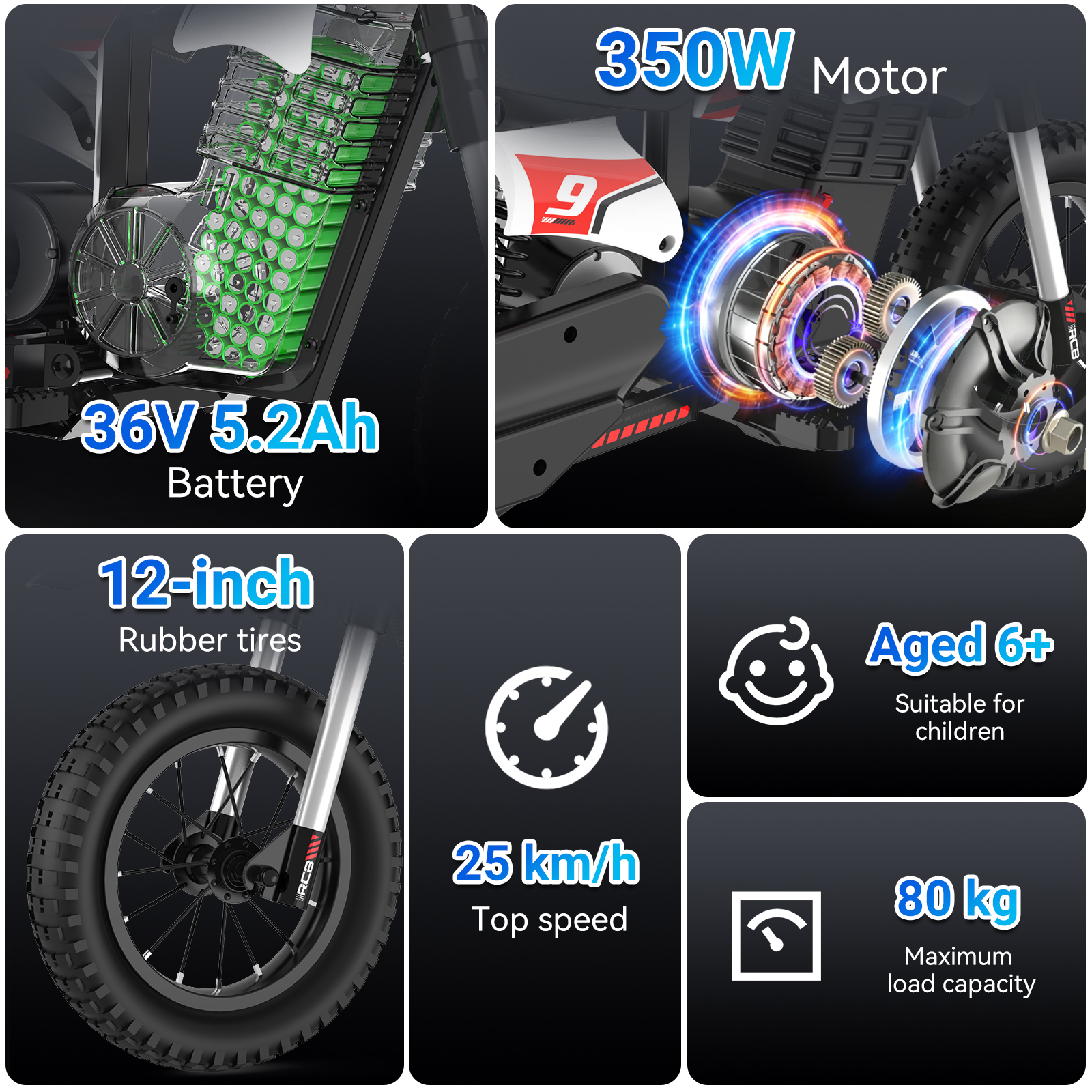 E-Bike Infografik mit 36V Batterie, 350W Motor, 12-Zoll-Reifen, 25 km/h Top-Speed, ab 6 Jahren und 80 kg Last.