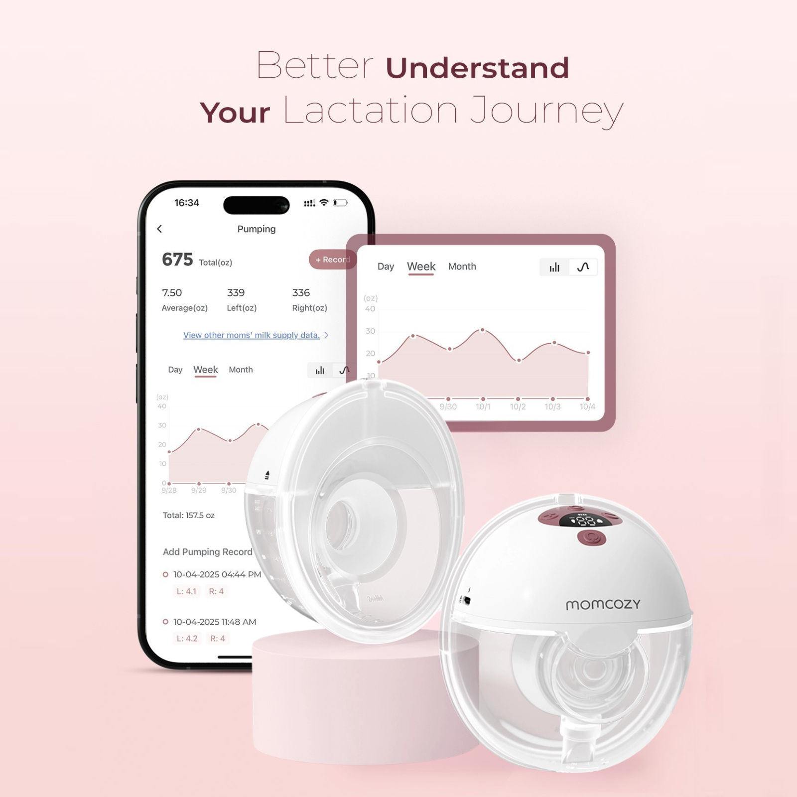 Deux tire-lait Momcozy devant un smartphone et une tablette affichant des statistiques sur fond rose.