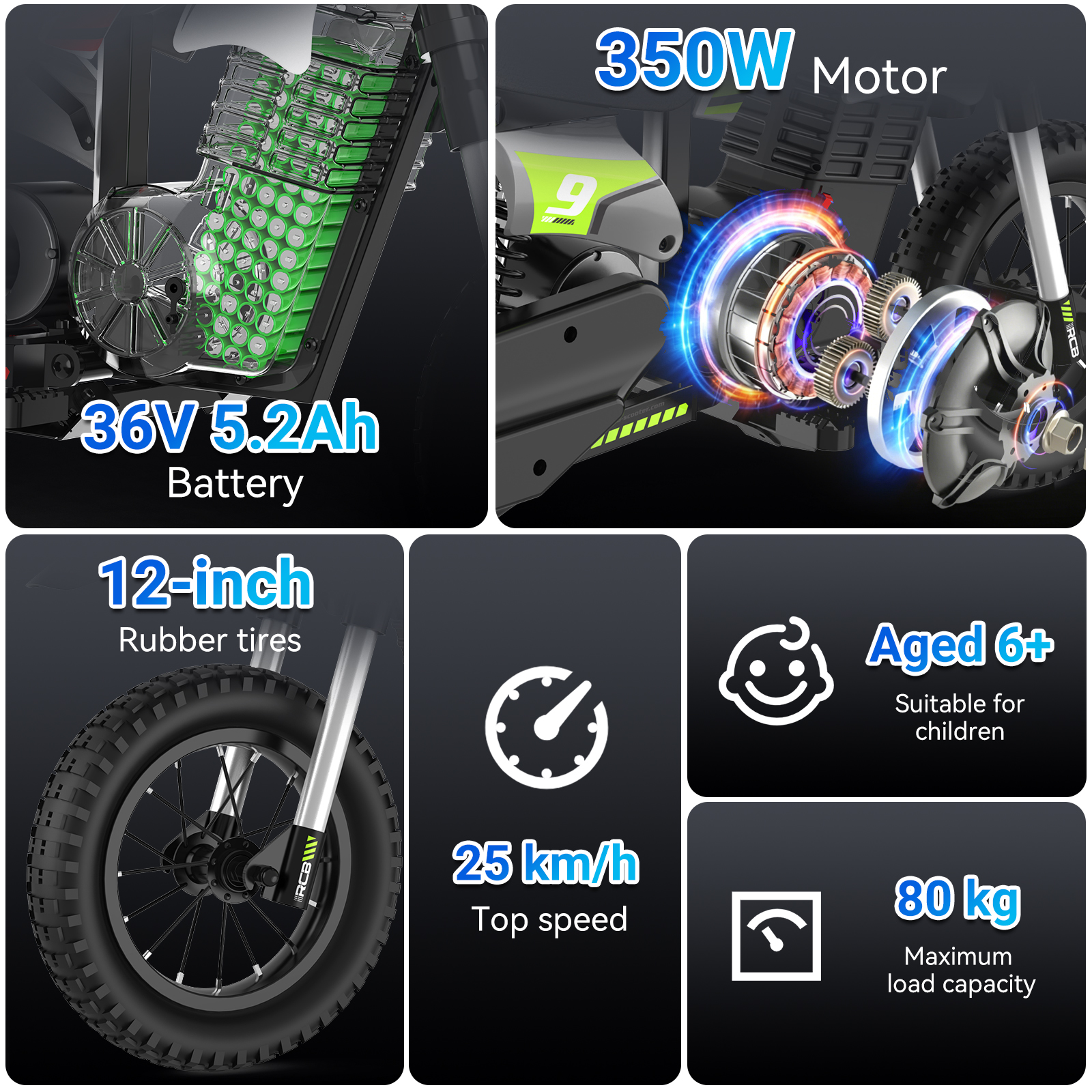 Infografik zeigt E-Crossbike: 36V Akku, 350W Motor, 12-Zoll Reifen, 25km/h, ab 6 Jahren, 80kg Last.