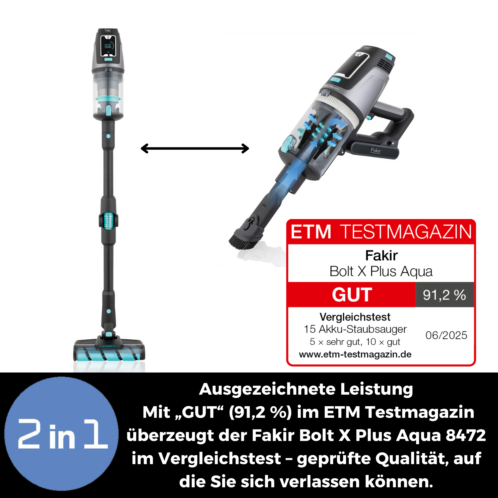 Aspirapolvere cordless Fakir Bolt X Plus Aqua valutato BUONO da ETM Testmagazin.