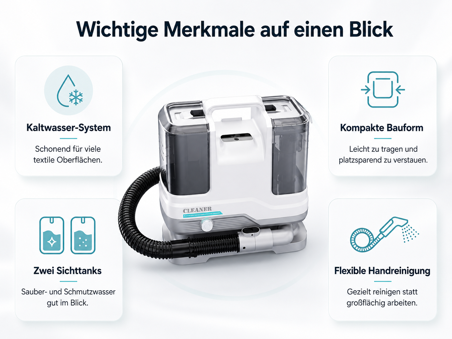 Weiß-grauer Teppichreiniger umgeben von vier Funktionssymbolen auf weißem Hintergrund.