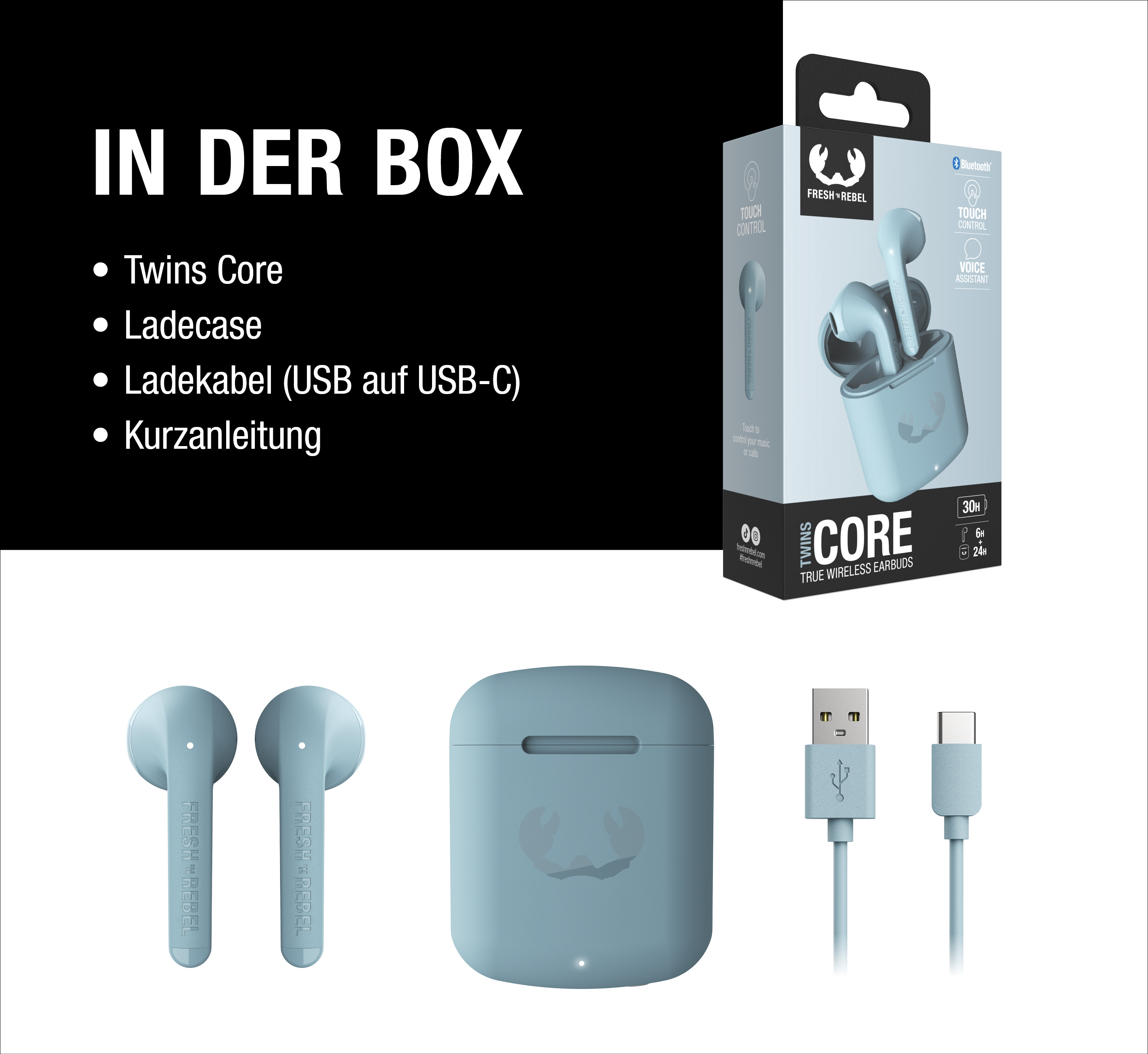 Inhalt der Box: Hellblaue In-Ear-Kopfhörer, Ladecase, USB-Kabel und Kurzanleitung neben der Produktverpackung.