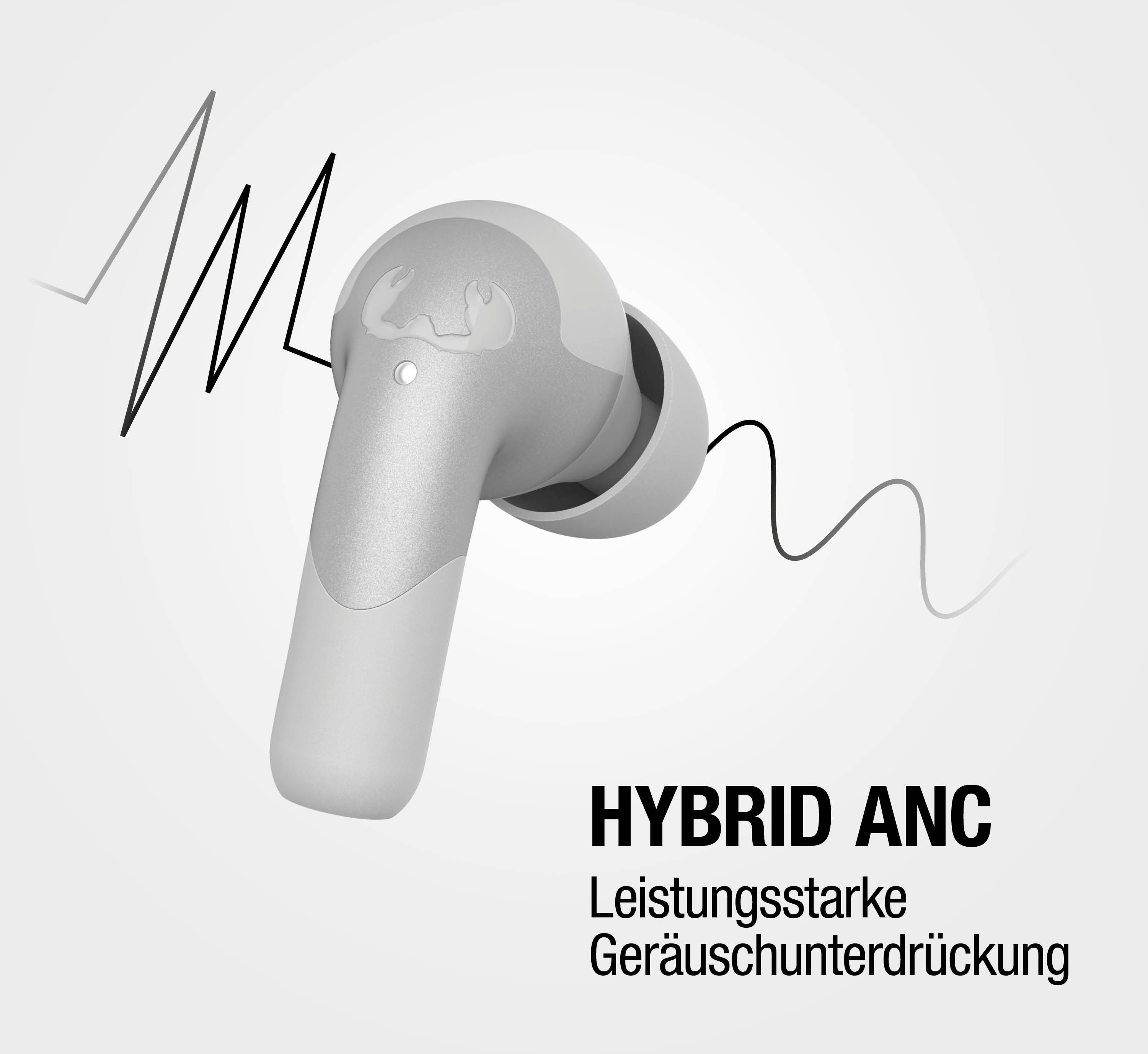 Un auricular intrauditivo gris sobre fondo blanco con líneas de onda y texto sobre ANC híbrida.